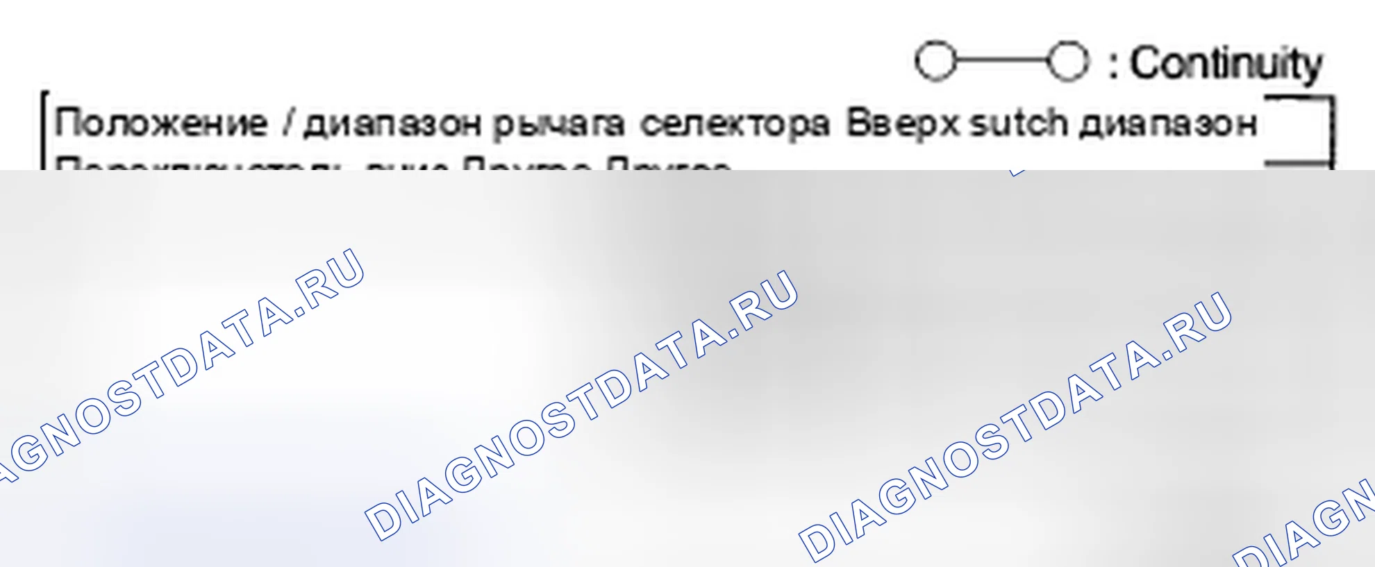 Рис. 541. Mazda RX-8 I рестайлинг