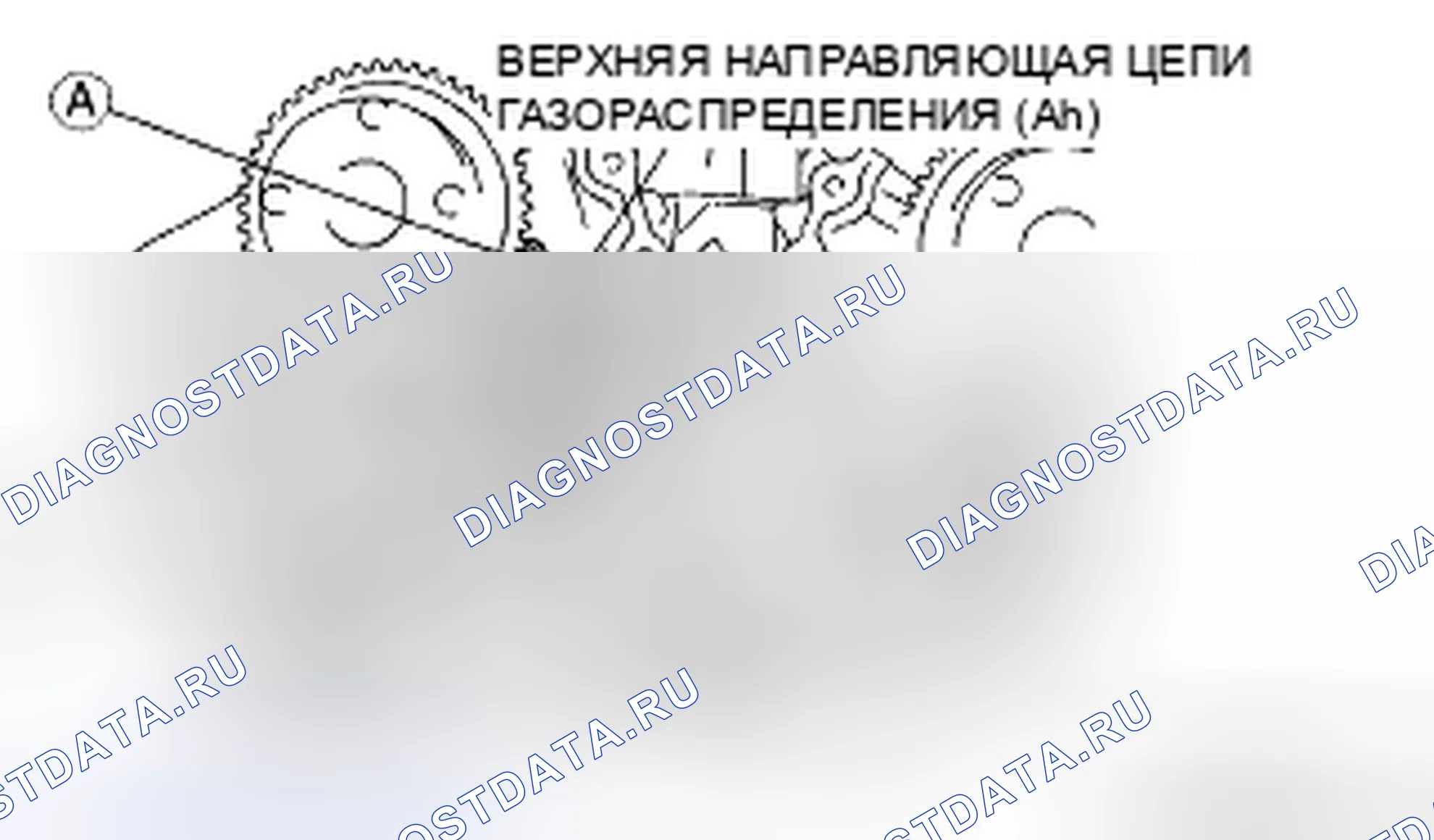 Рис. 18: Примечание по демонтажу верхней направляющей цепи синхронизации (Rh). Mazda CX-9 I