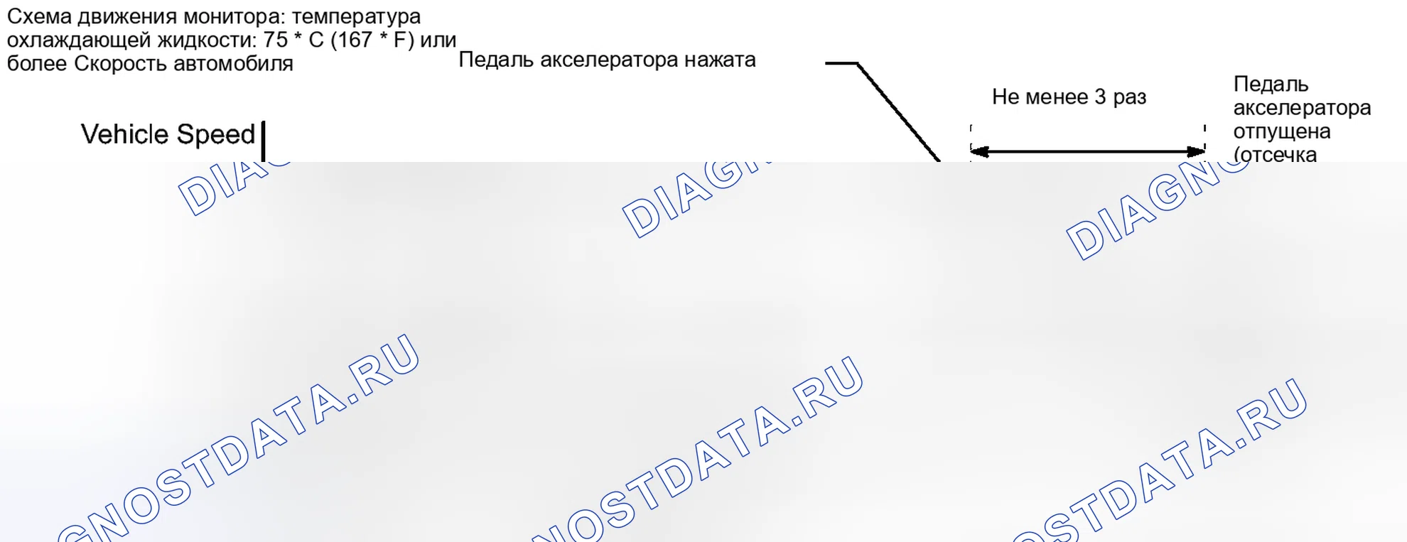 Рис. 32. Haval H4 I