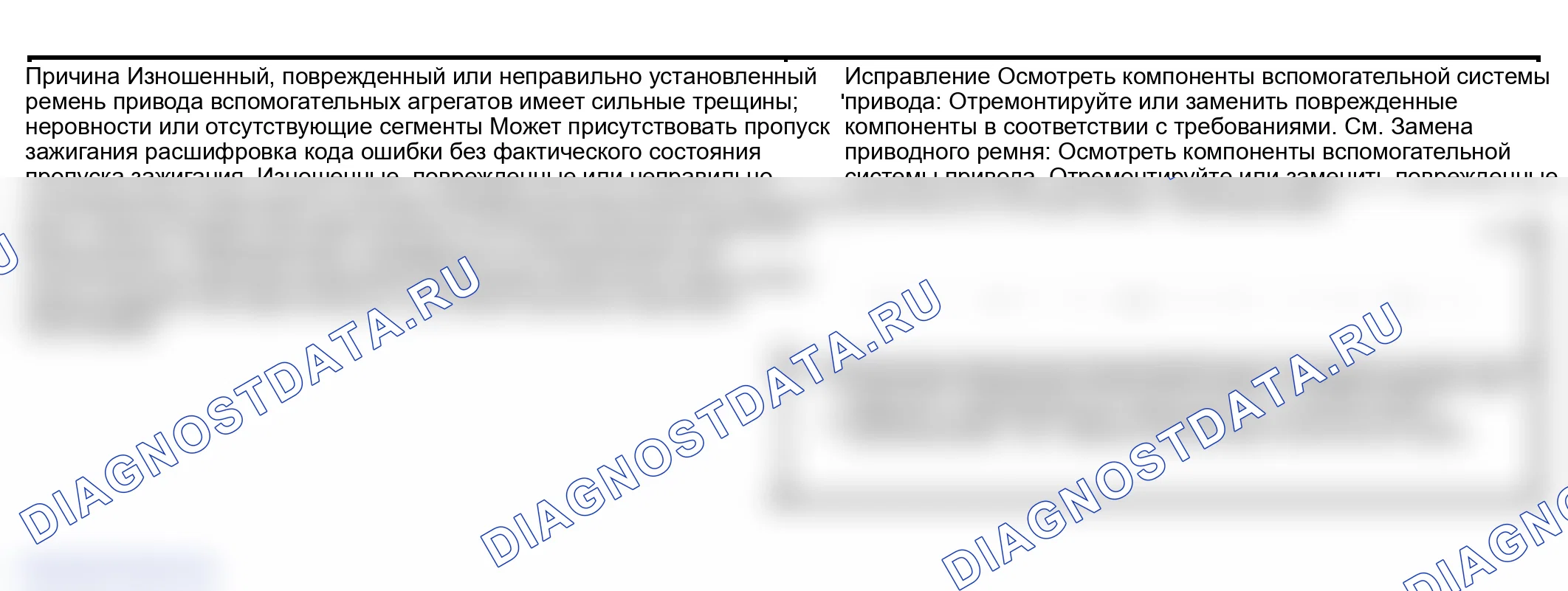 Рис. 83: Пропуск зажигания базового двигателя с аномальными внутренними шумами нижнего уровня двигателя. GMC Sierra 1500 HD 