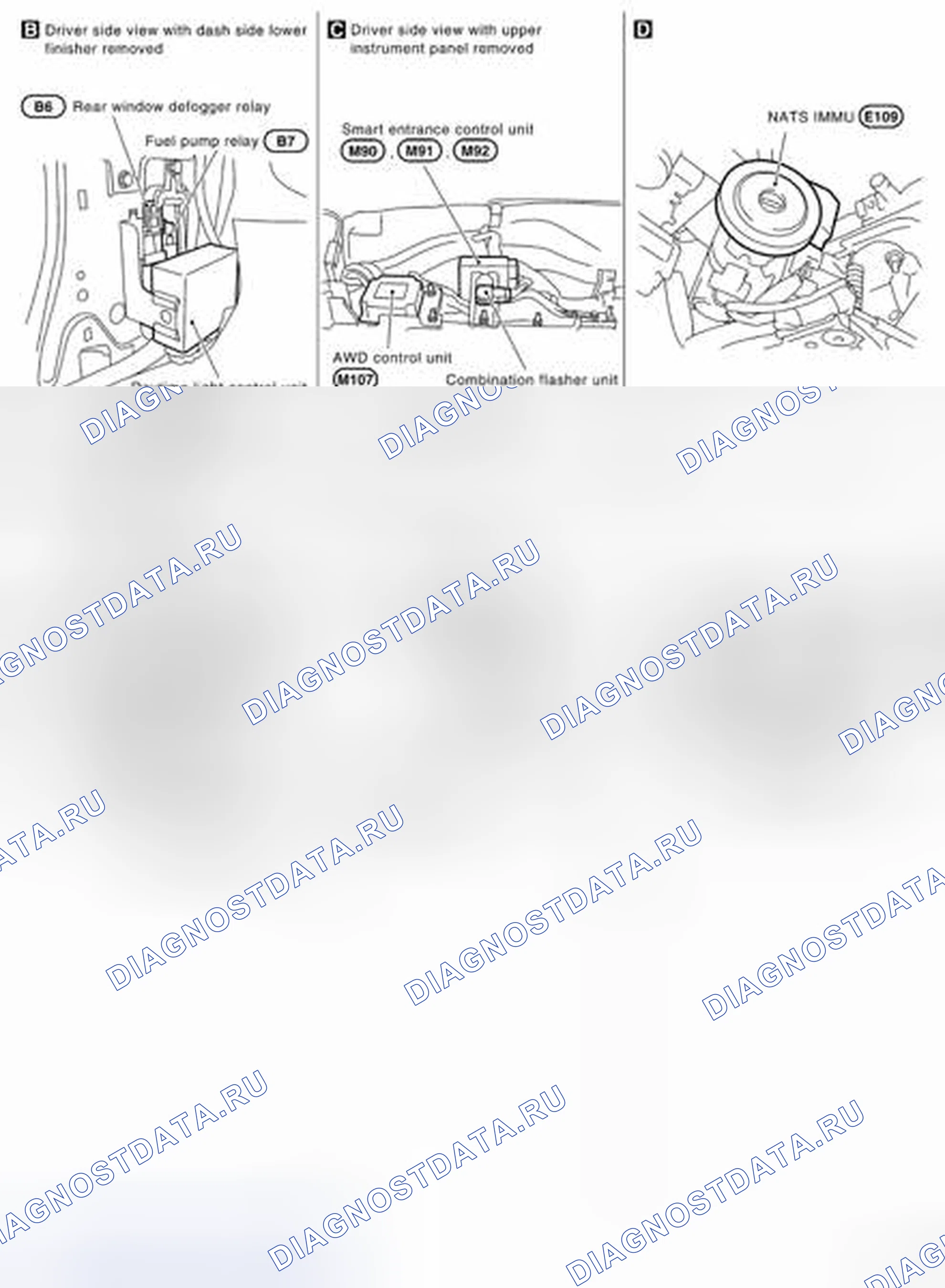 Рис. 5. Nissan X-Trail I