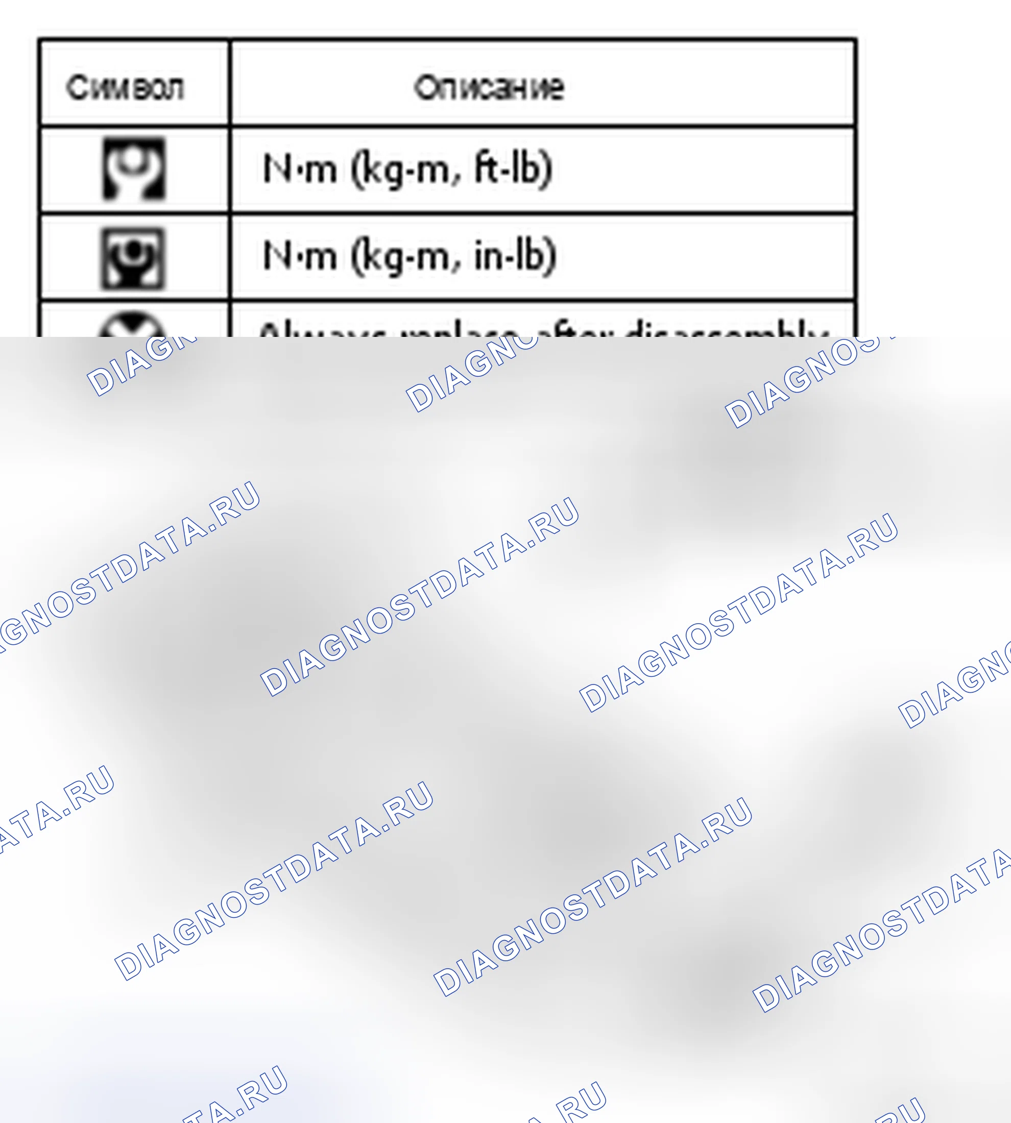 Рис. 5: ДЕМОНТАЖ. Honda UR-V I