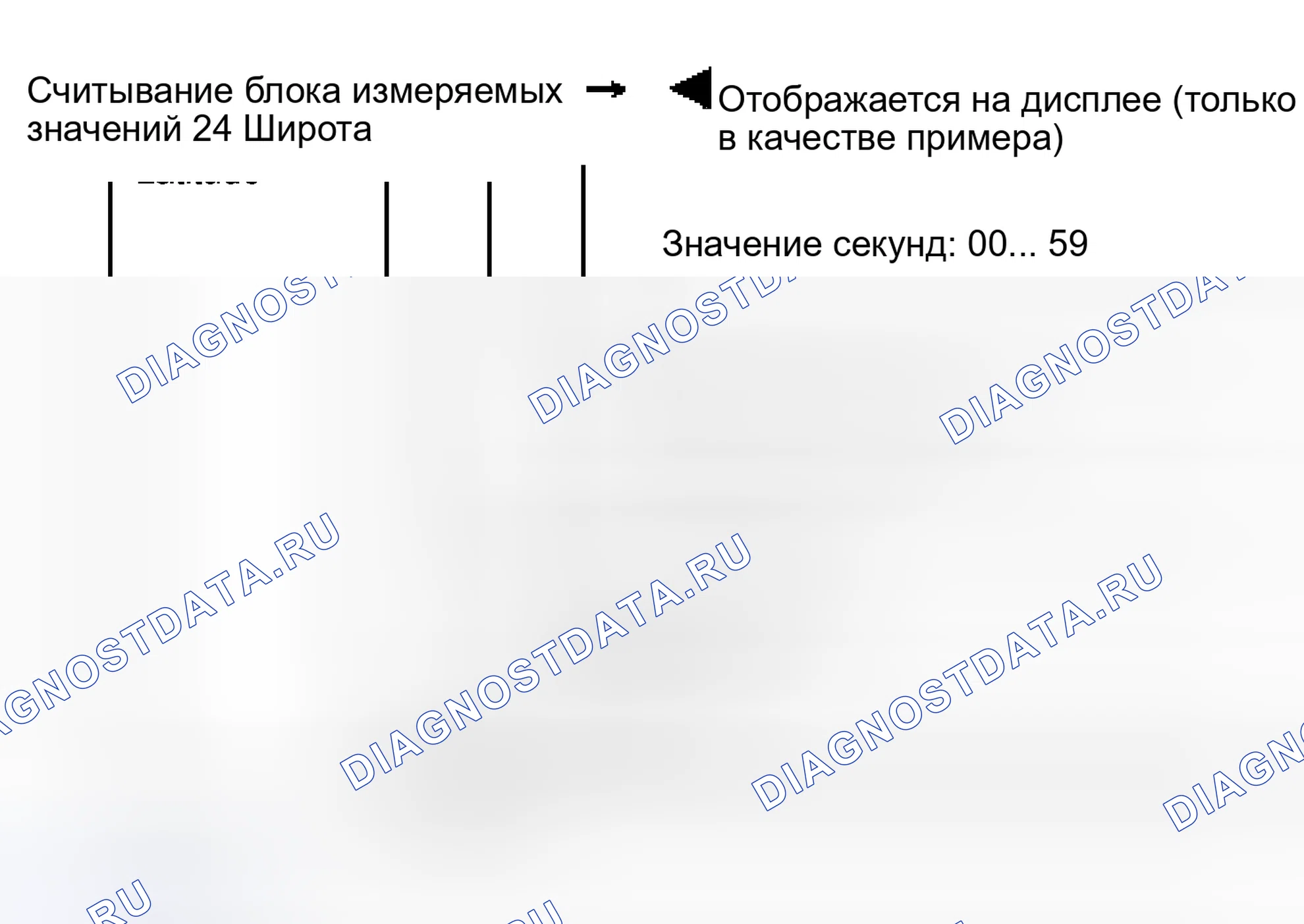 Рис. 14: Дисплейная группа 024. Audi A6 C5 рестайлинг