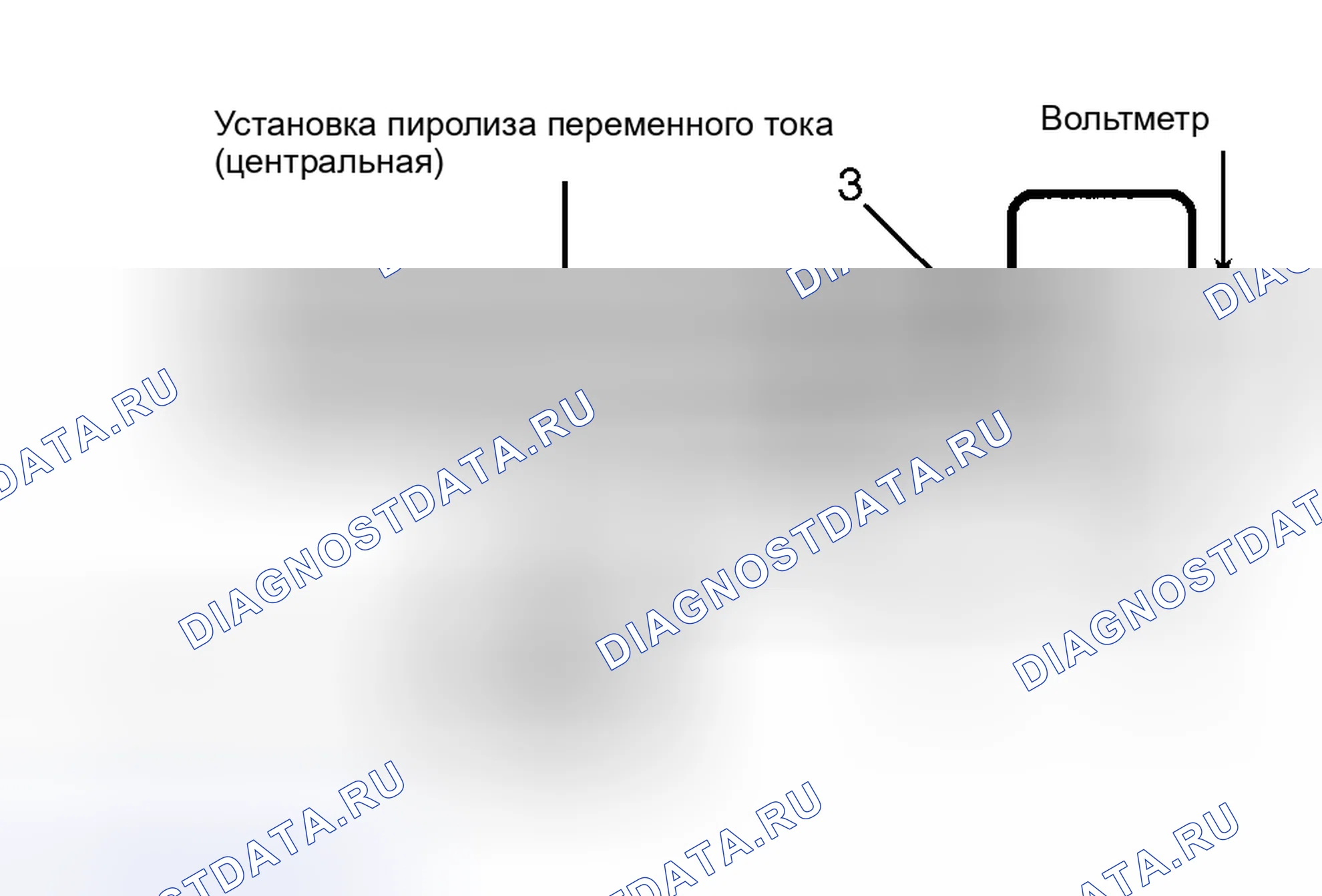 Рис. 7. Honda Accord XI