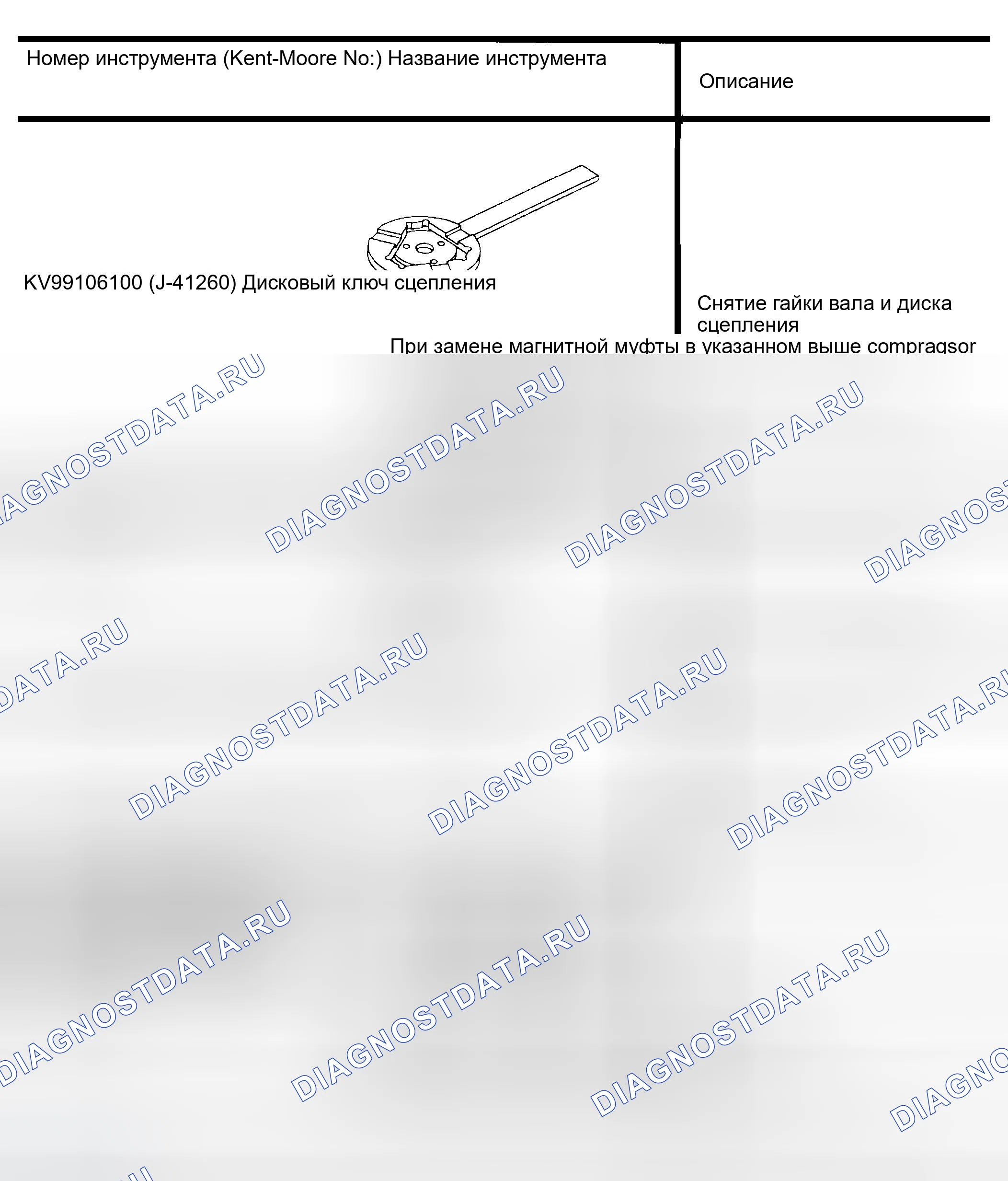 Рис. 146: Специальные сервисные инструменты. Infiniti G35 III