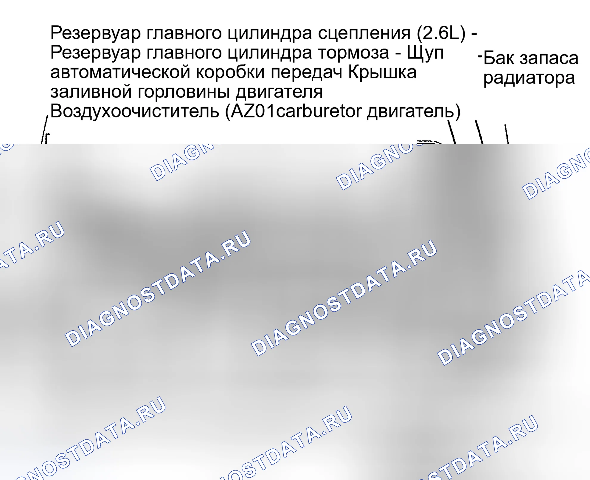 Рис. 6: РАСПОЛОЖЕНИЕ ТОЧЕК ОБСЛУЖИВАНИЯ. Isuzu Amigo I