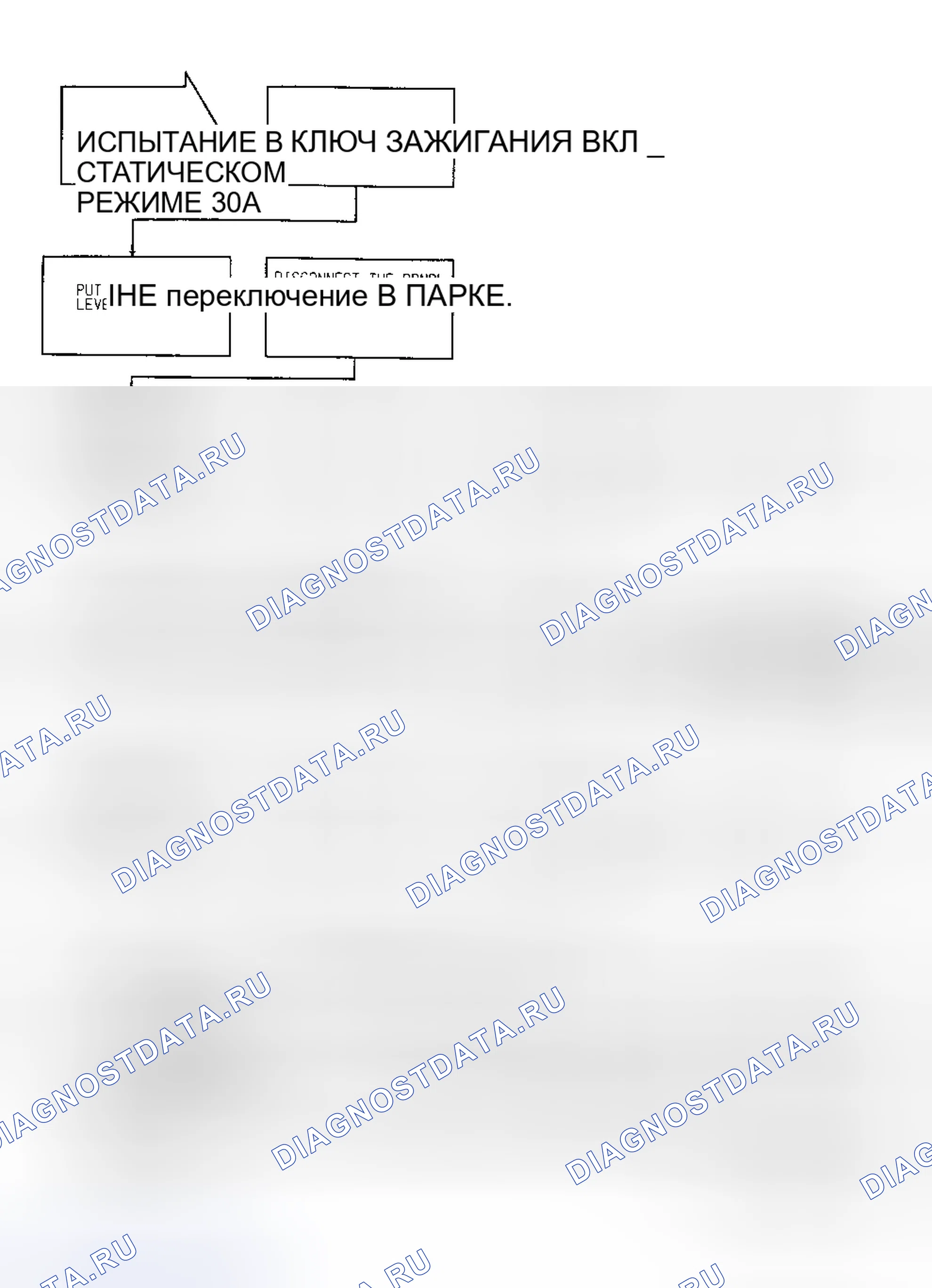 Рис. 295. Plymouth Acclaim I