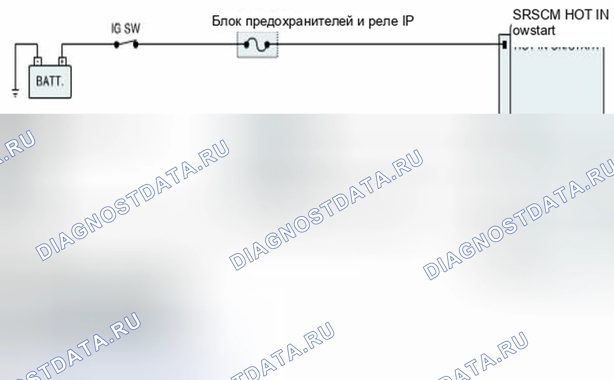 Рис. 150: Схема диагностической цепи. Kia Forte I