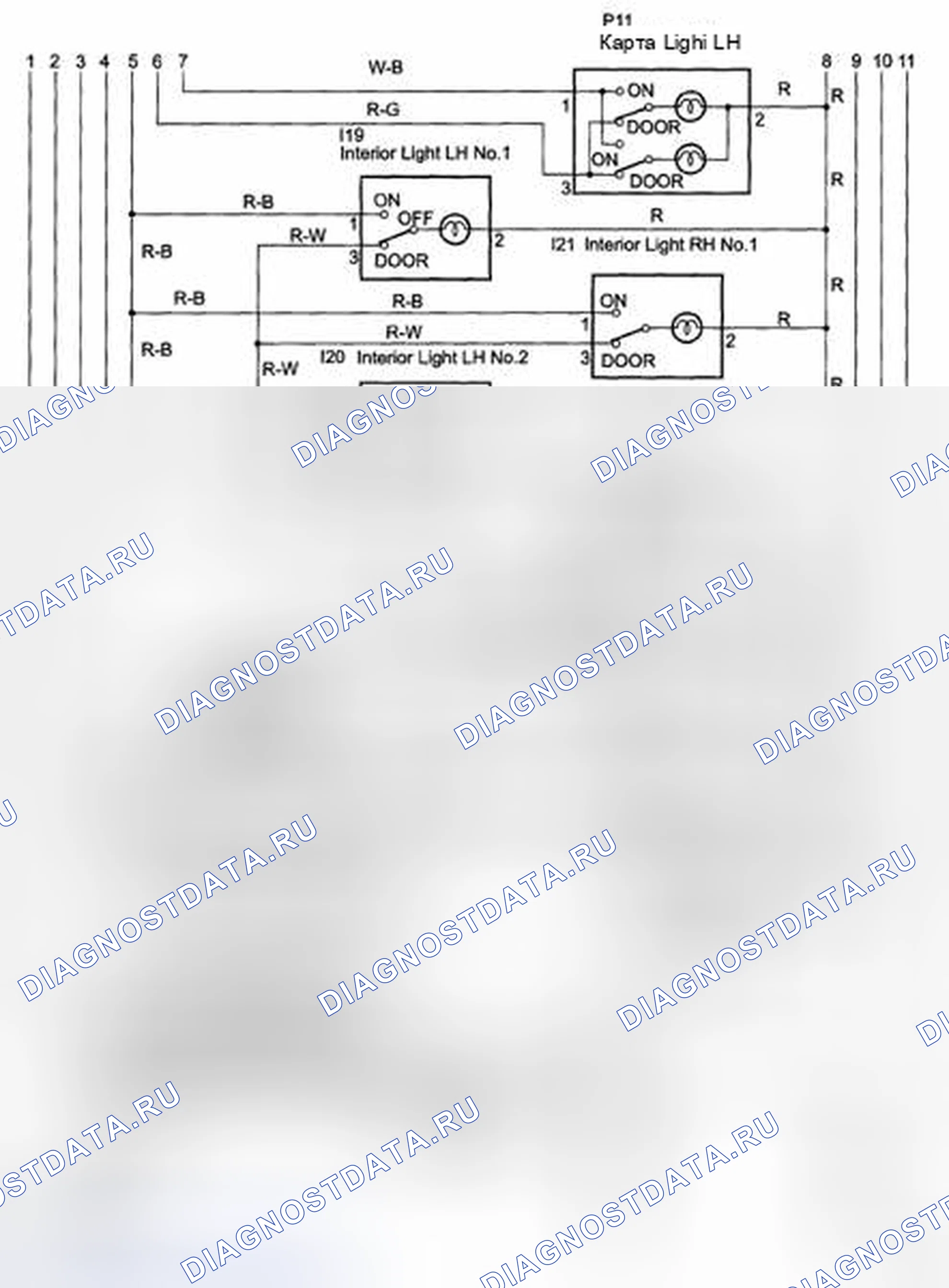 Рис. 35. Toyota Sienna II рестайлинг