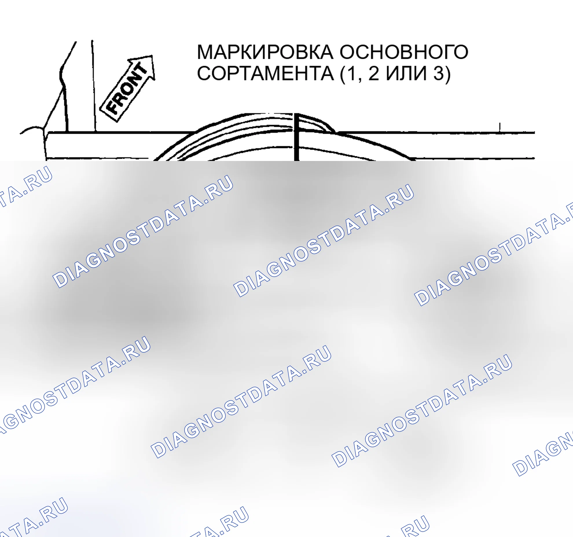 Рис. 134. Dodge Stratus II