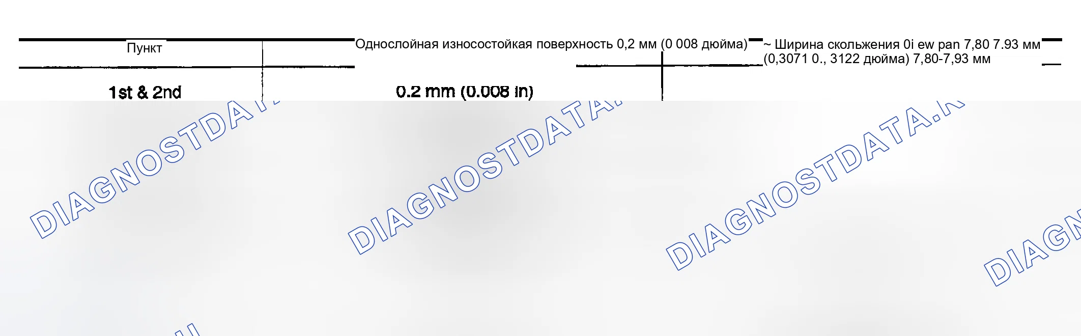 Рис. 497. Nissan Sentra B15
