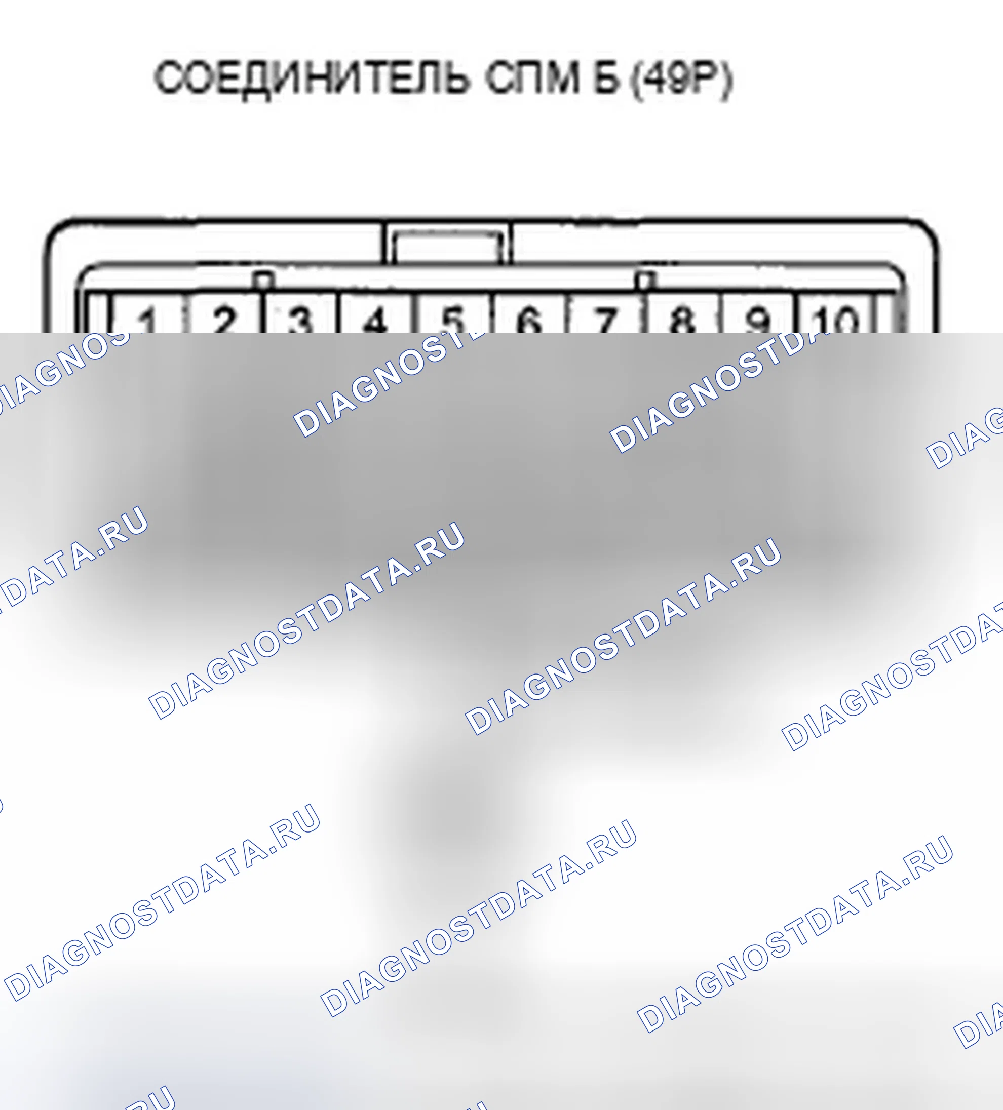 Рис. 658: P2826 расшифровка кода ошибки: короткое замыкание в цепи электромагнитного клапана А. Acura ZDX I