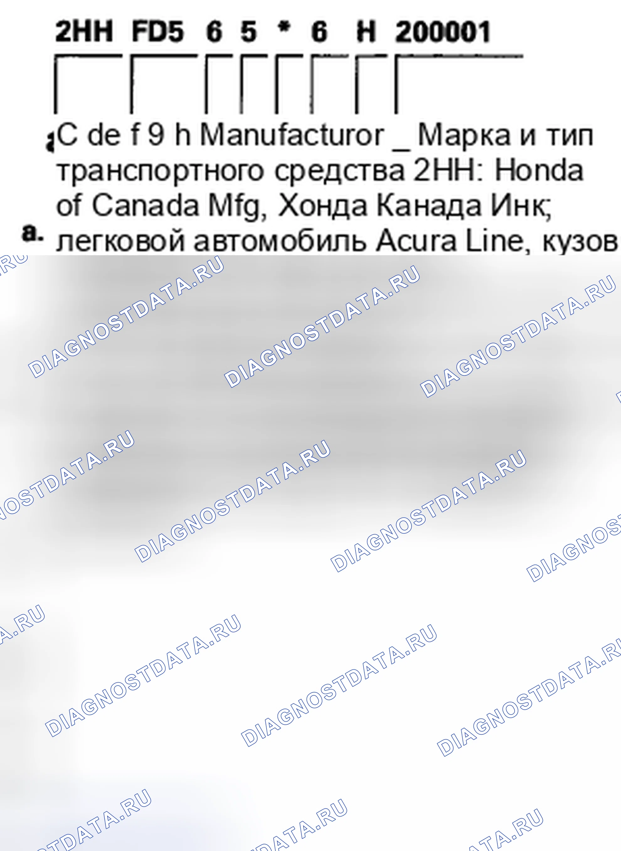 Рис. 1: Идентификационный номер транспортного средства - модель ' 06 (1 из 2). Acura CSX I