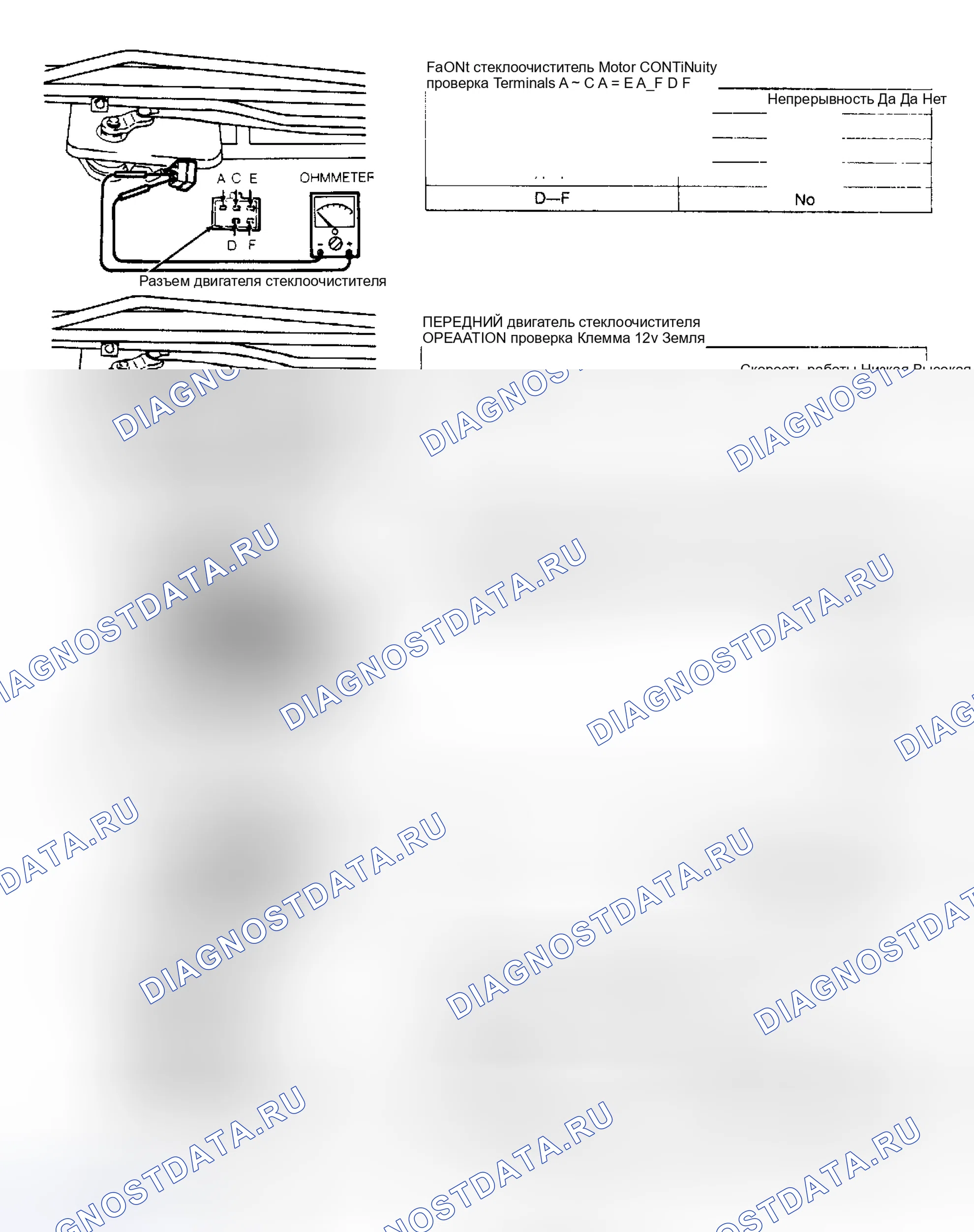 Рис. 2. Mazda MPV V