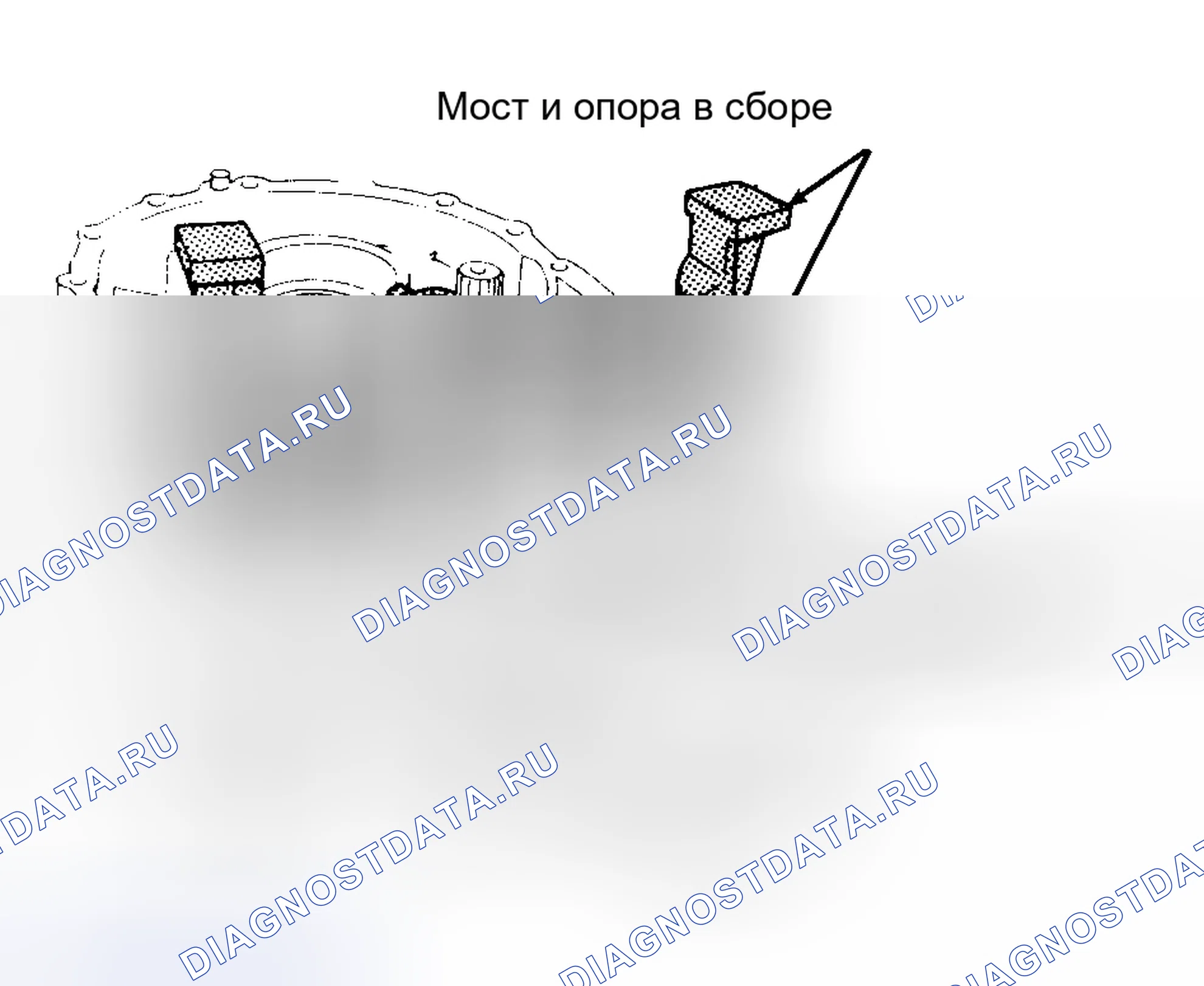 Рис. 3. Geo Storm I