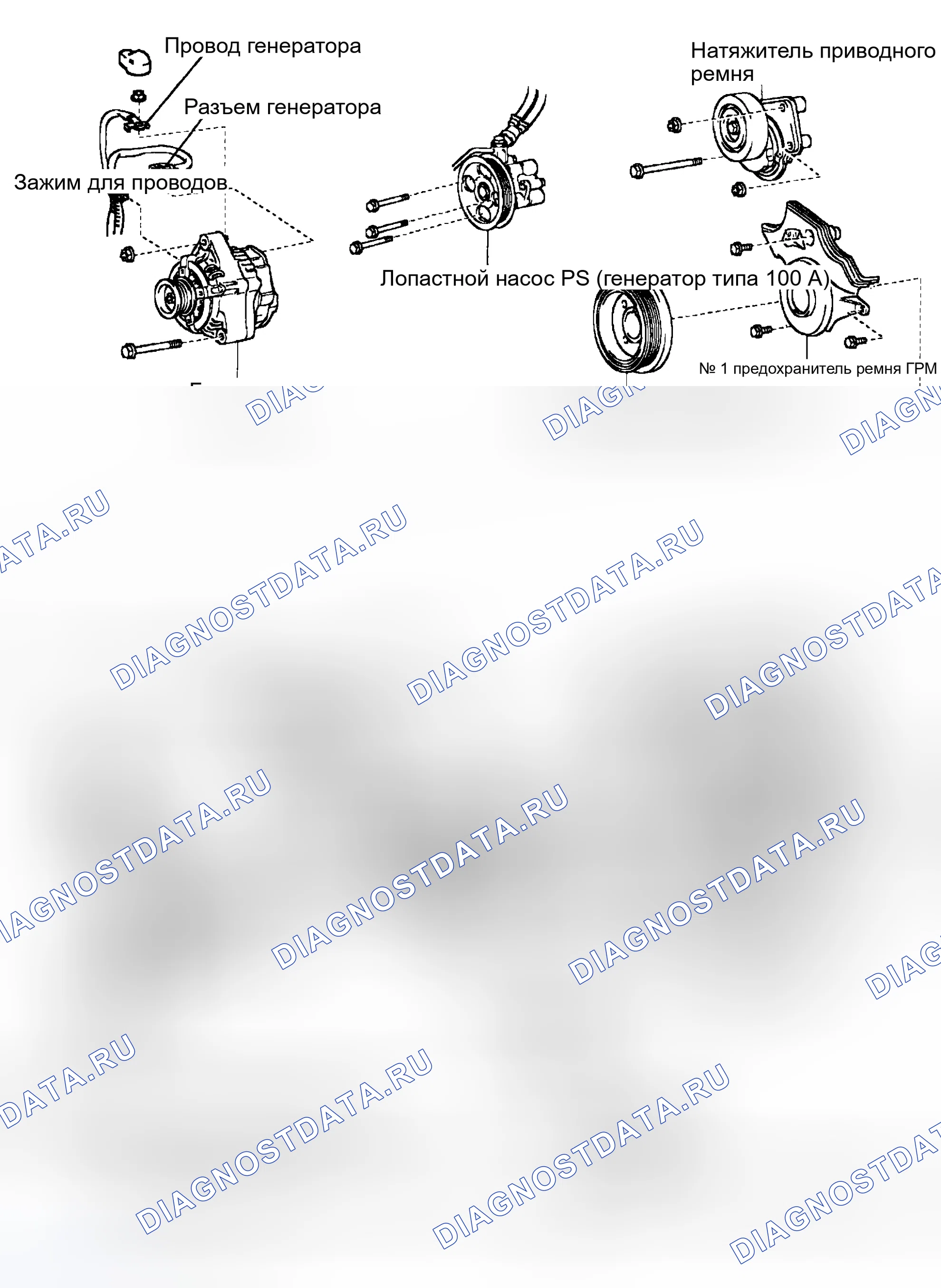 Рис. 10. Toyota Sequoia I