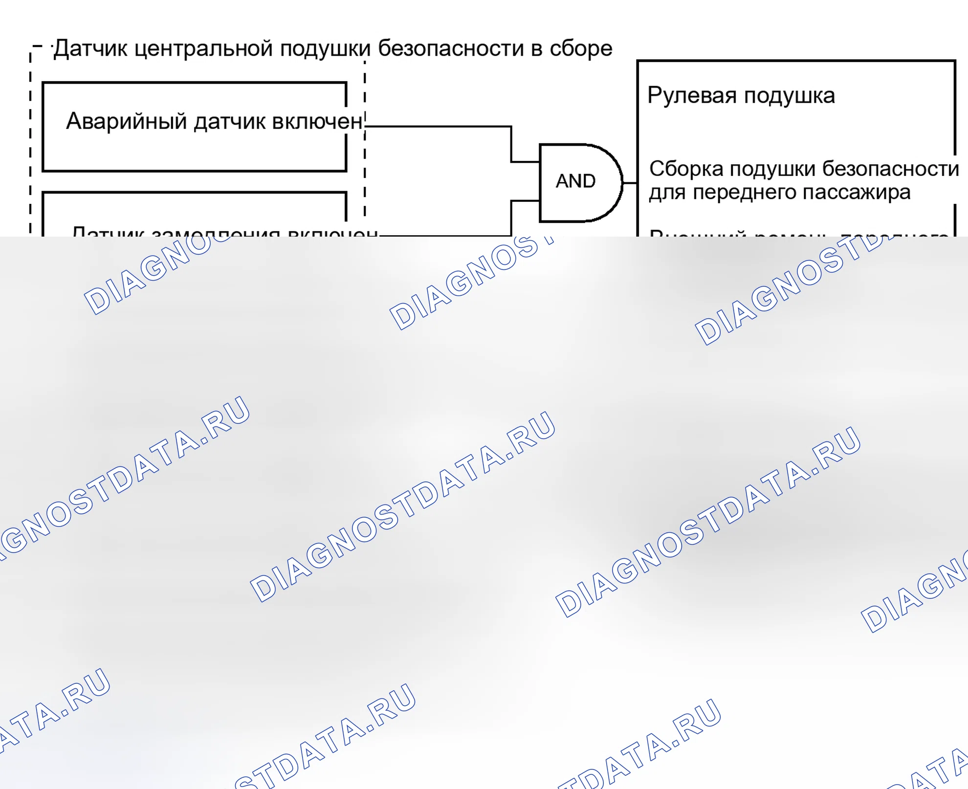 Рис. 174: ОПИСАНИЕ СИСТЕМЫ. Toyota Matrix E140
