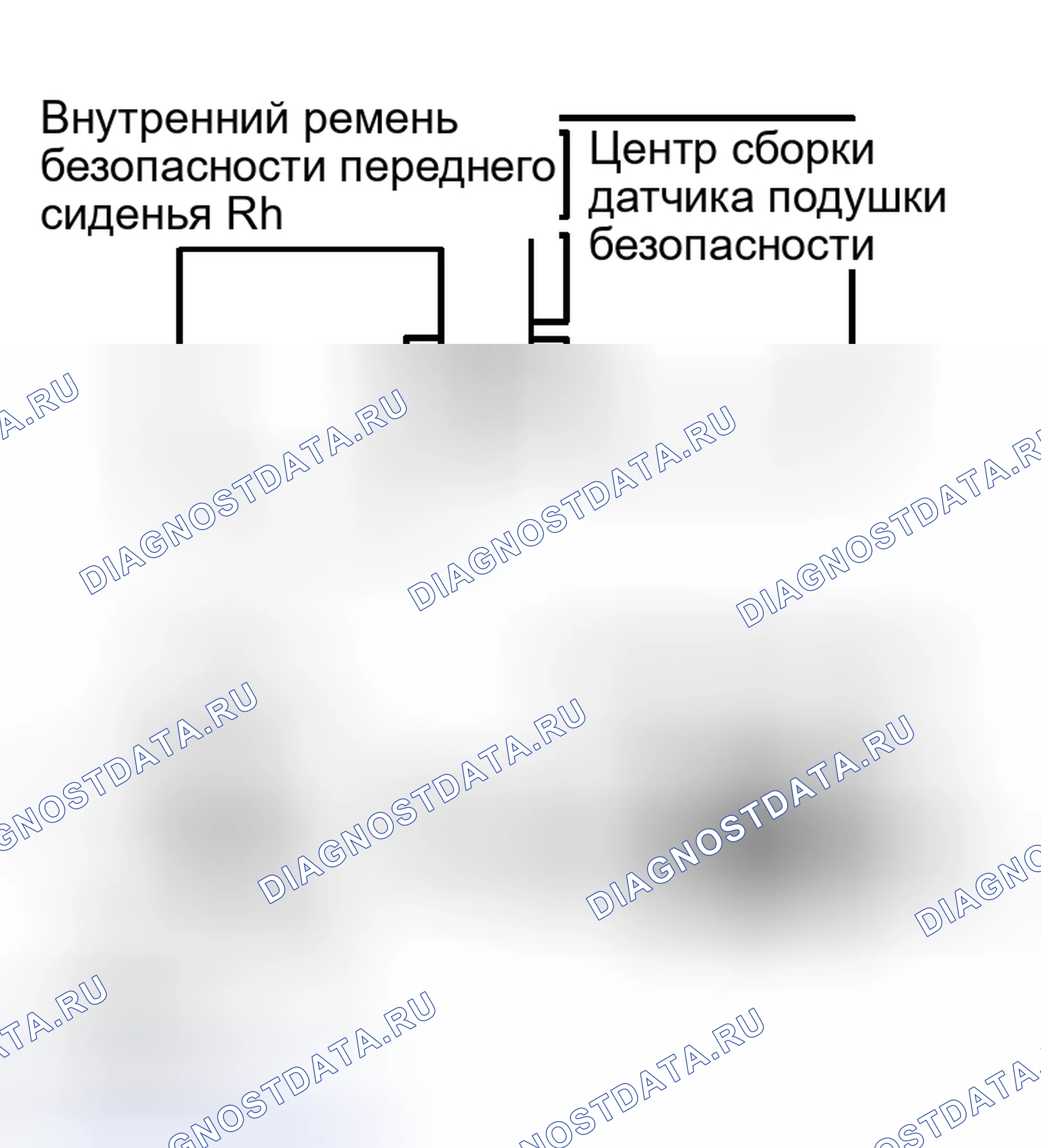 Рис. 39. Scion xB I