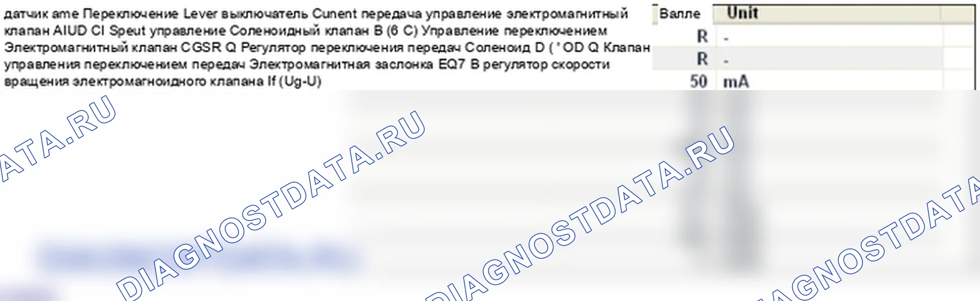 P0758: Соленоидный клапан управления переключением передач «B» - короткое замыкание на питание (SOL2-сцепление B: нормальное/высокое). Hyundai Genesis BH