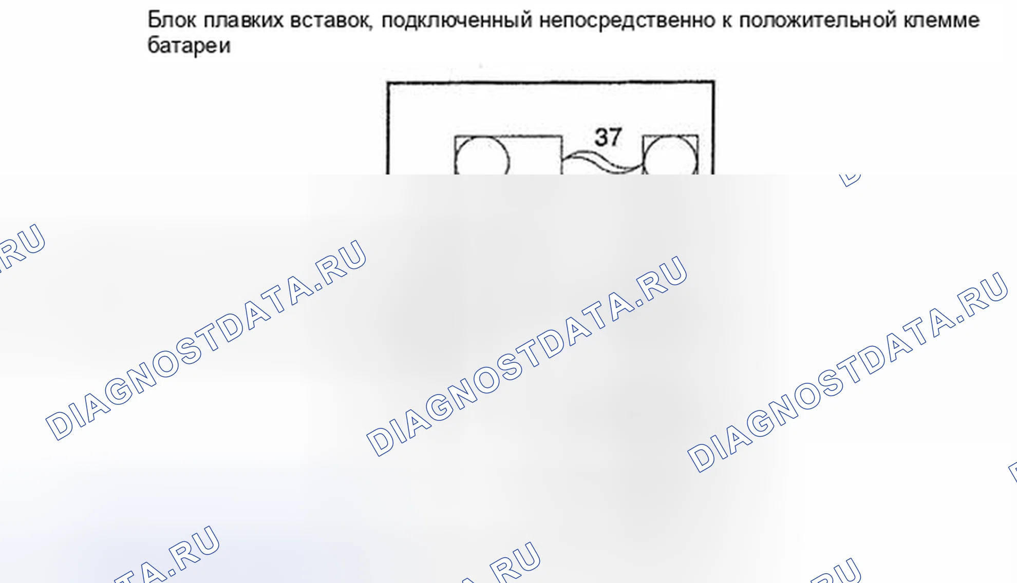 Рис. 4. Mitsubishi Lancer Ralliart X