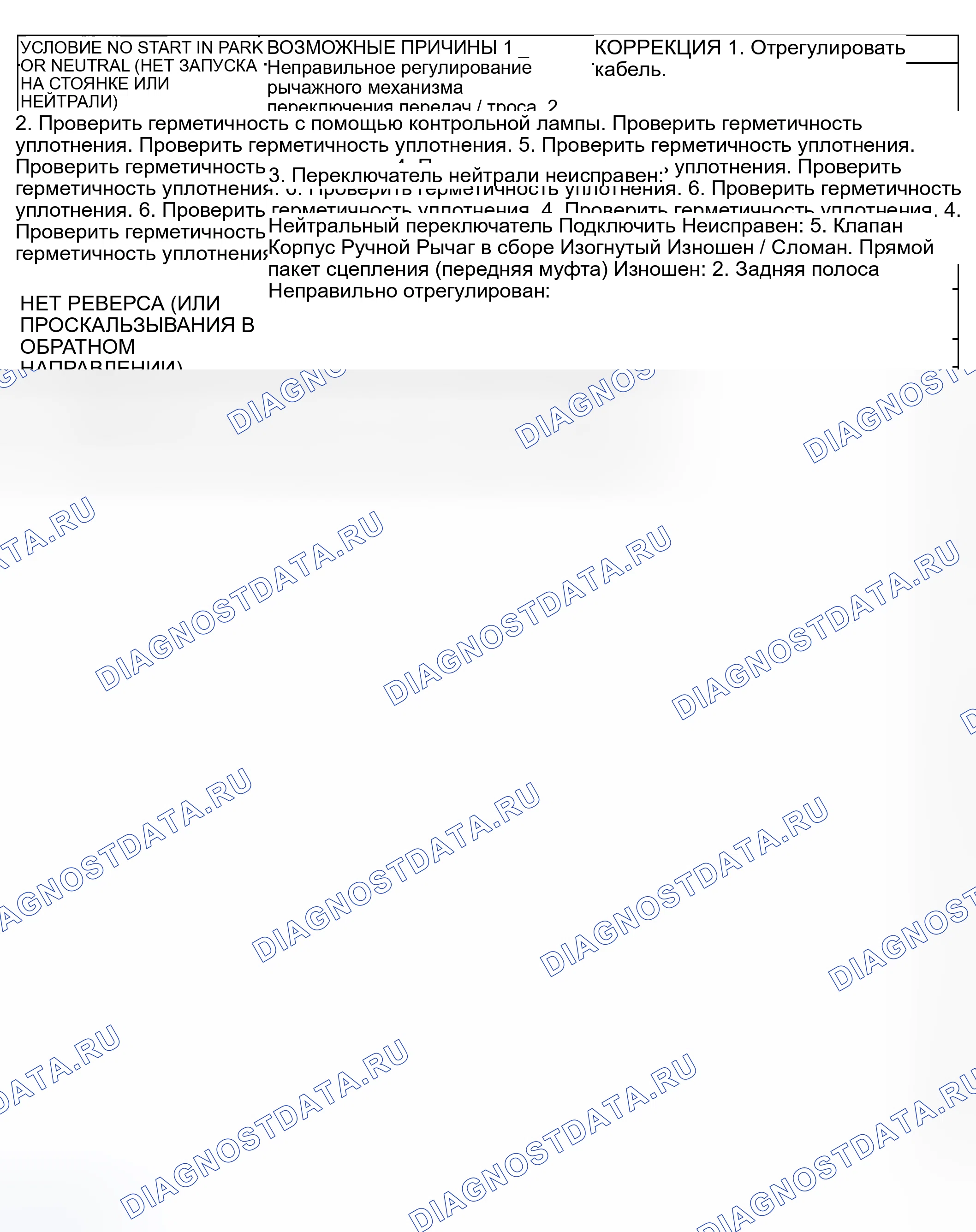 Рис. 144. Jeep Wrangler II