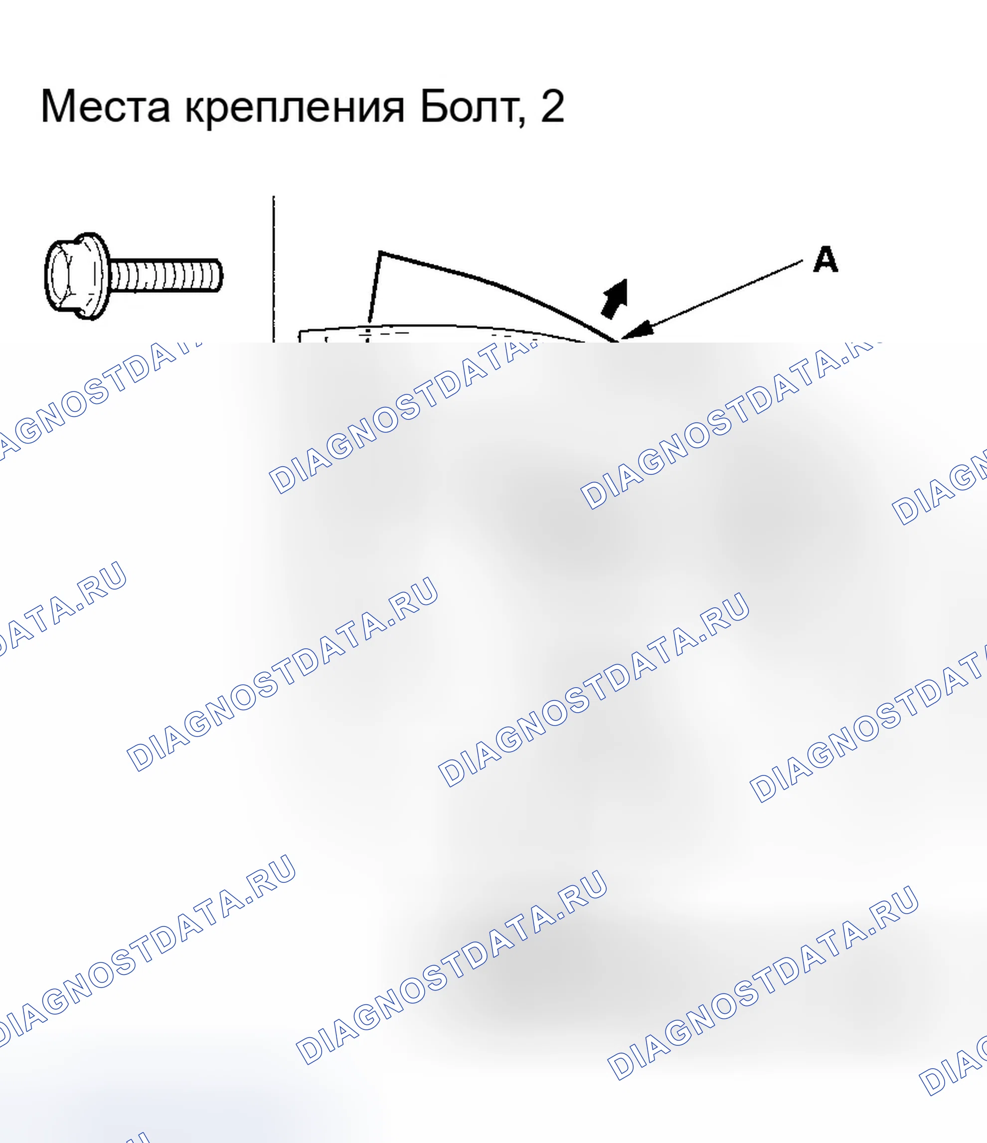 Рис. 12. Honda Accord VII