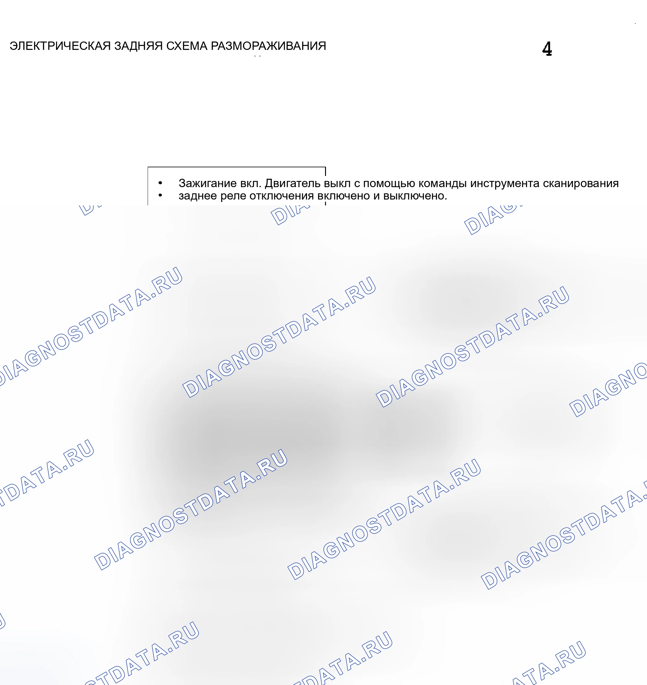 Рис. 15. Kia Rio I рестайлинг