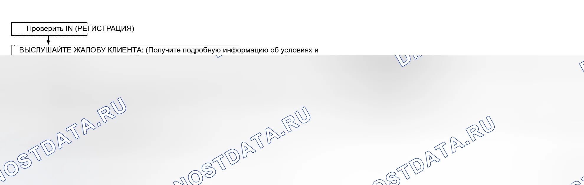 Рис. 170: ПОСЛЕДОВАТЕЛЬНОСТЬ ВЫПОЛНЕНИЯ РАБОТ. Honda Jazz AA I