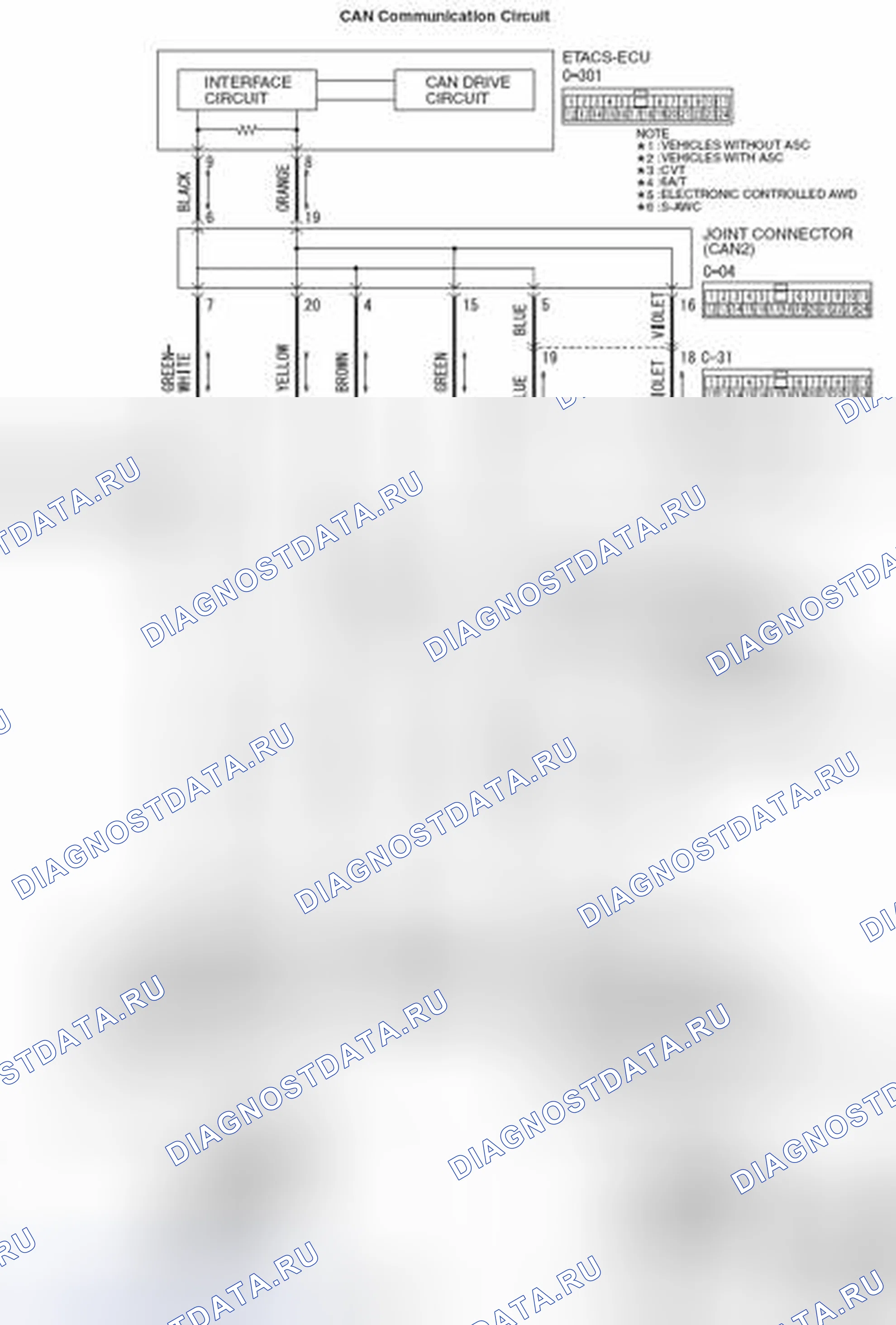Рис. 153. Honda e:NP1 I