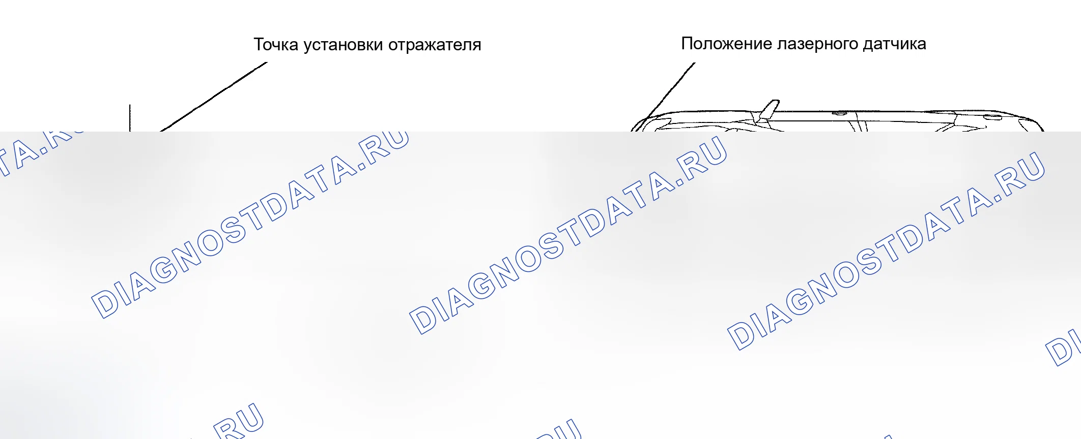 Рис. 127. Lexus RX II