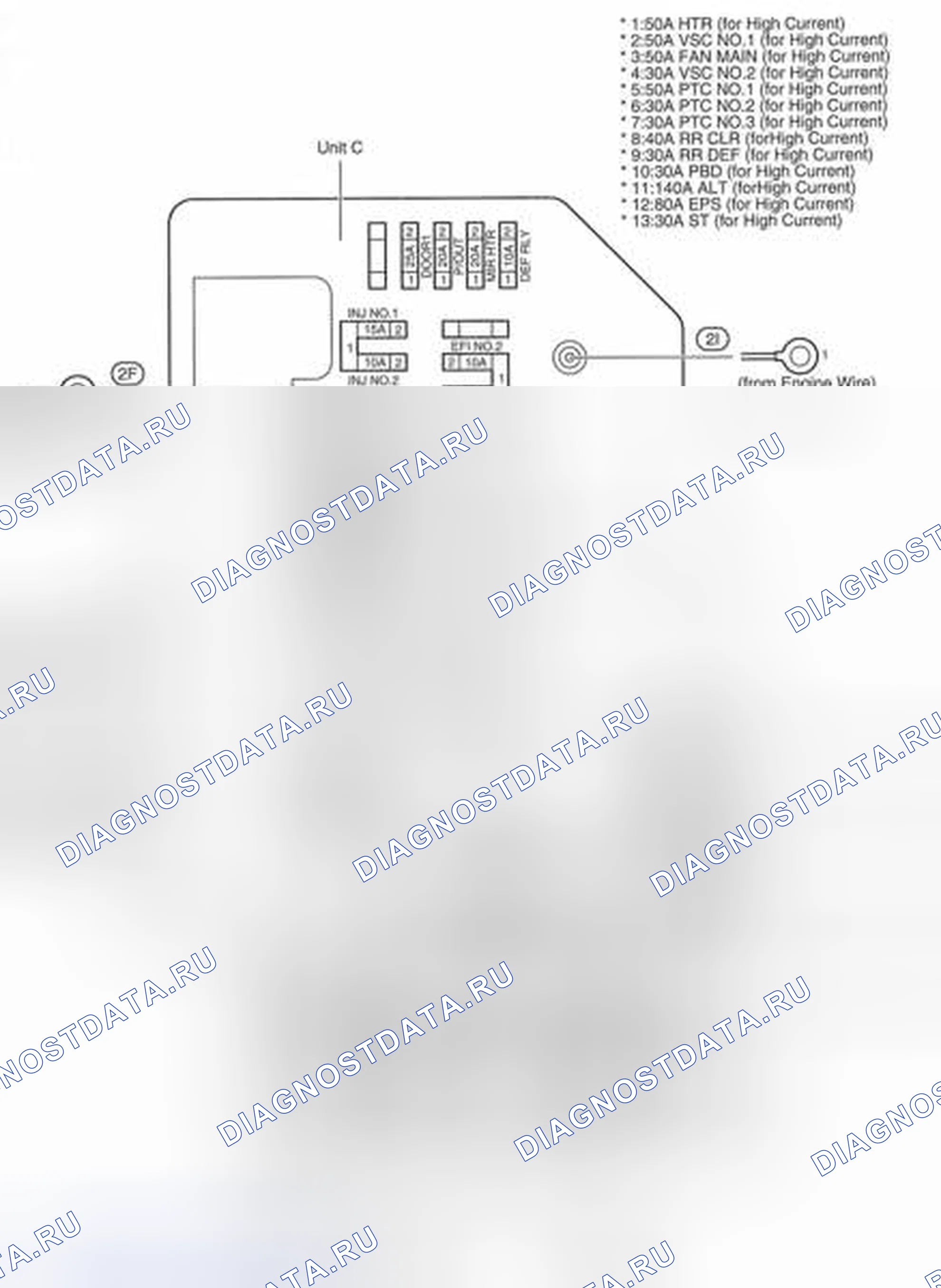 Рис. 37. Toyota Highlander II
