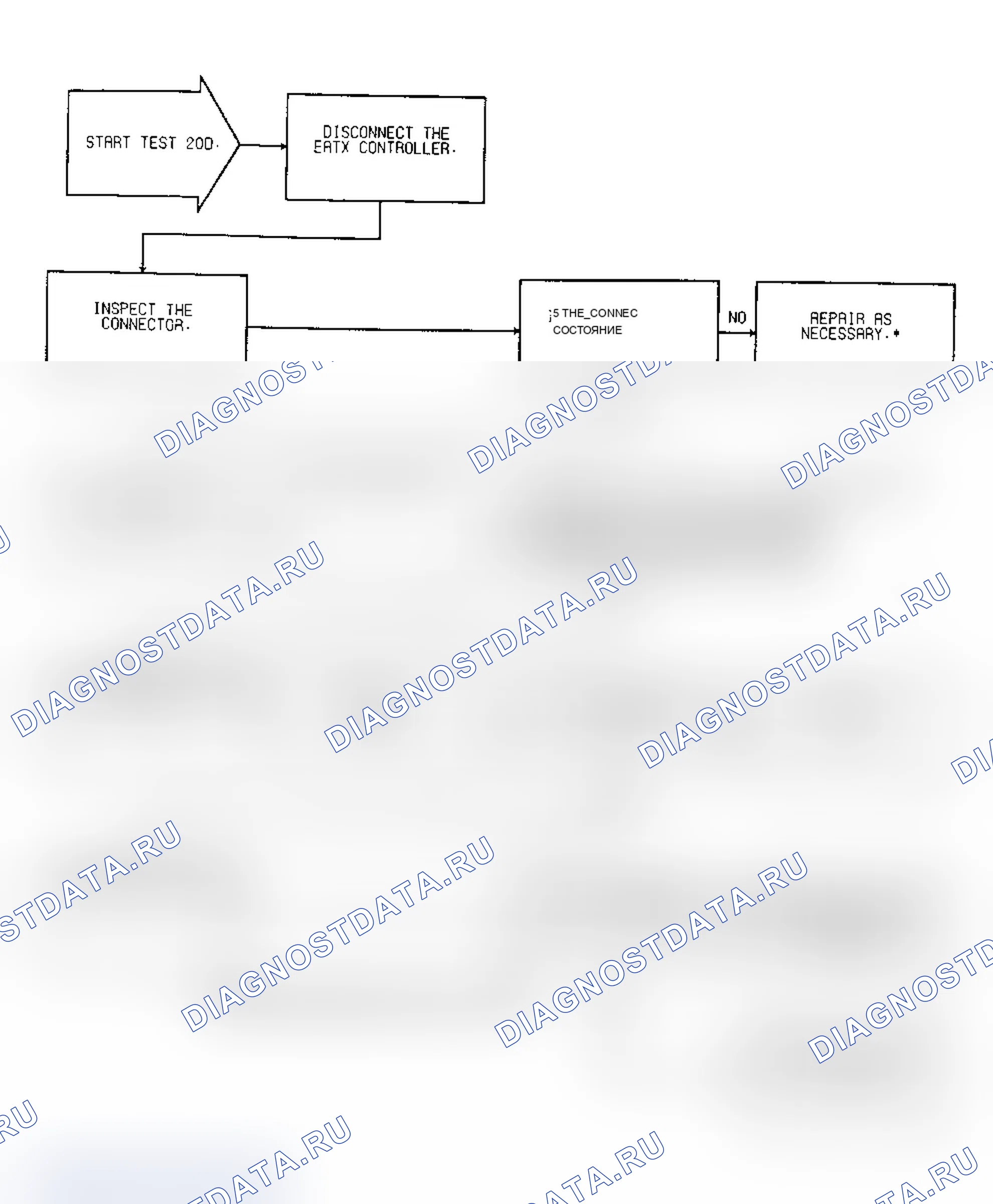Рис. 203. Dodge Grand Caravan II
