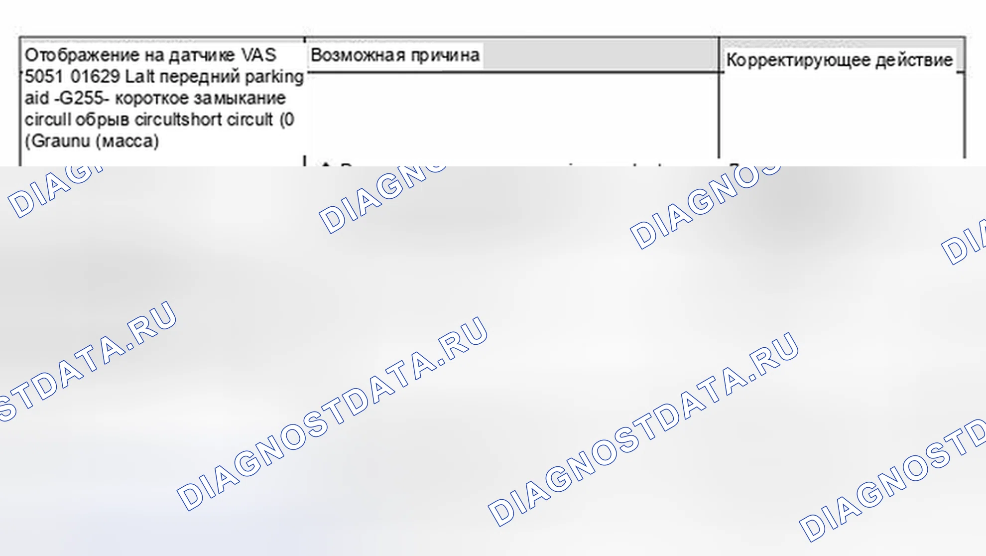 Рис. 51. Audi A6 C5 рестайлинг