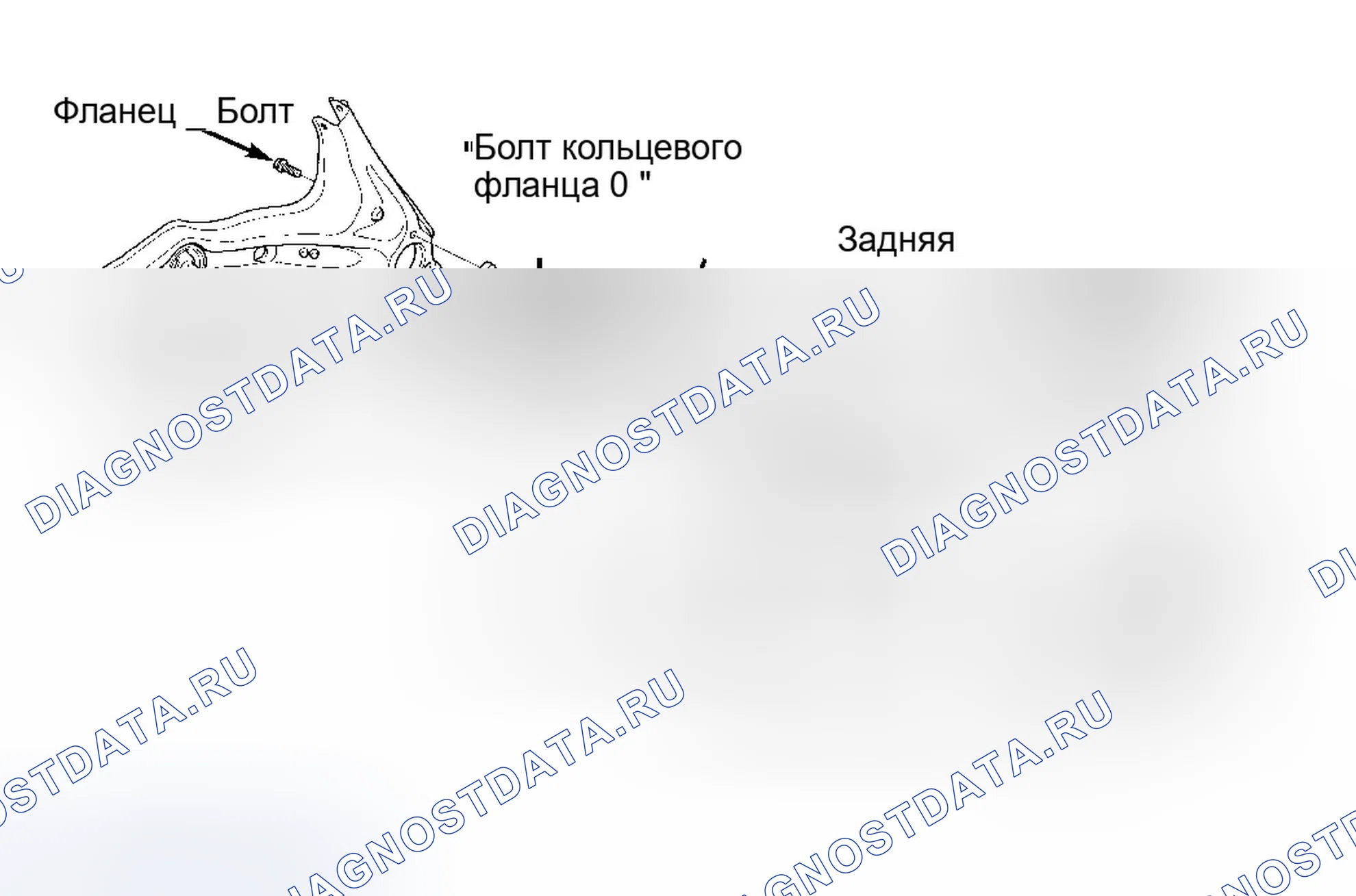 Рис. 8. Honda CR-V I