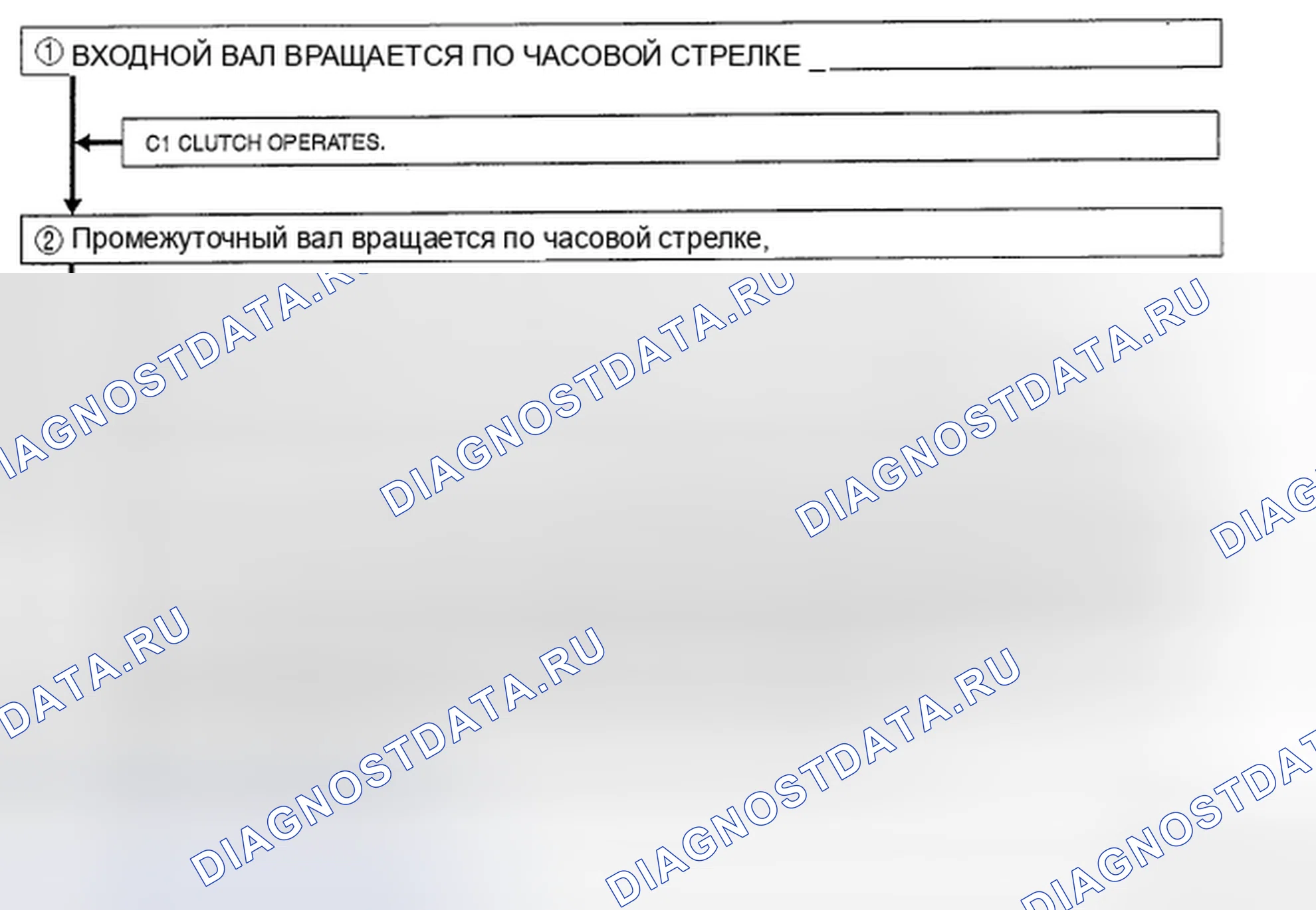 Рис. 221: Структура потока мощности автоматической коробки передач (1GR) (2 из 2). Mazda MX-5 NC рестайлинг