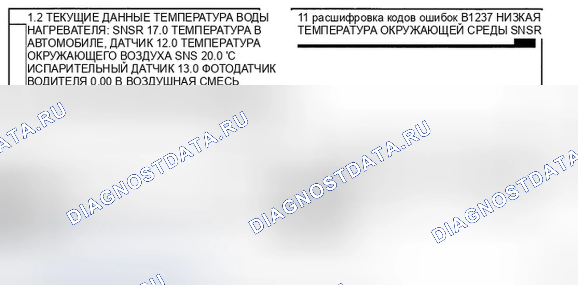 Рис. 8: МОНИТОРИНГ ДАННЫХ SCANTOOL. Hyundai Azera I