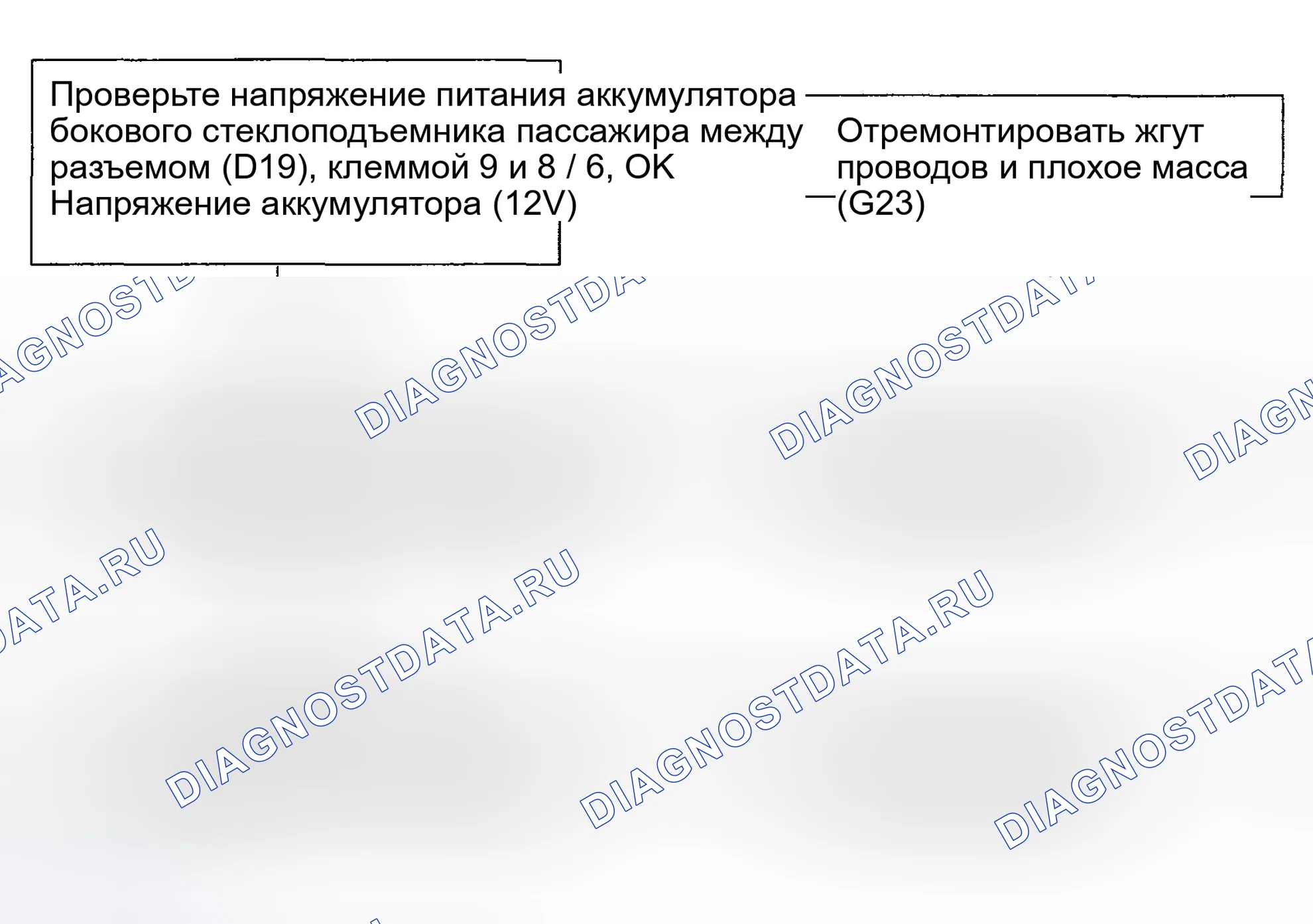 Рис. 95. Haval Chitu I