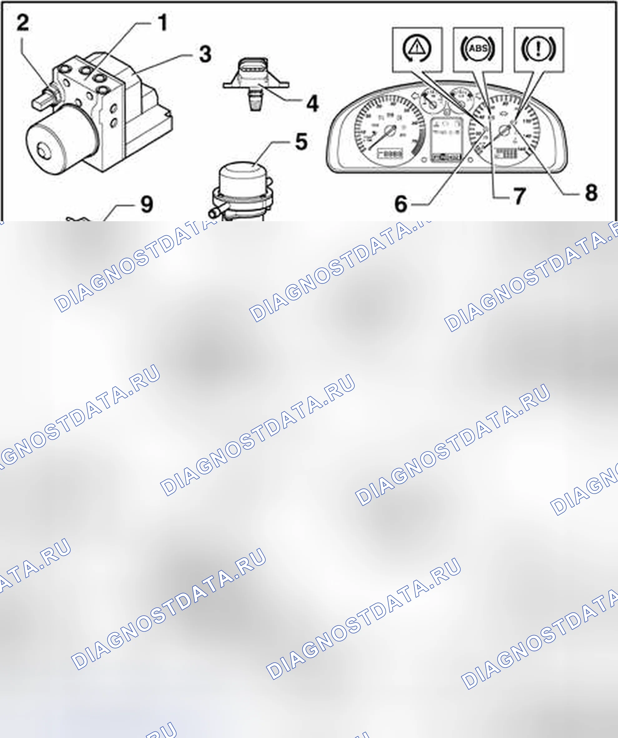 Рис. 169: ABS / EDL / ASR / ESP Bosch 5.7 по состоянию на 2002 модельный год. Volkswagen Passat B5 рестайлинг