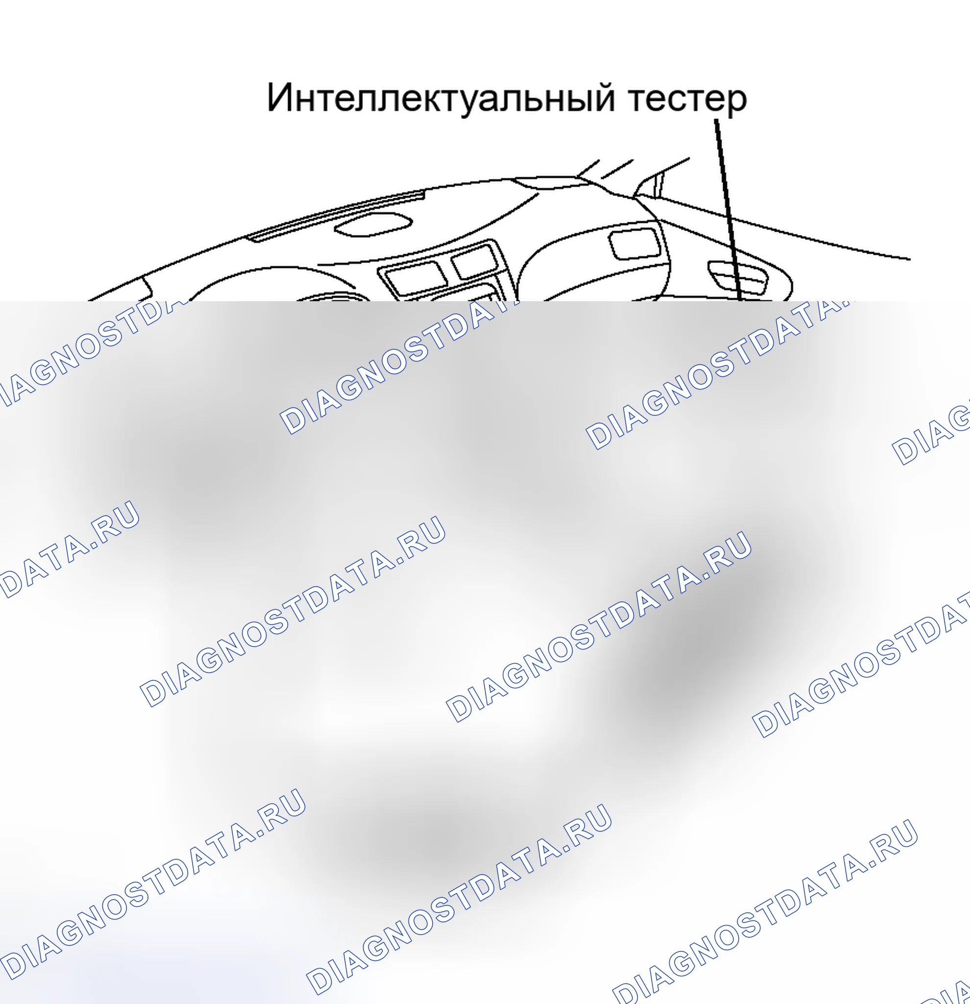 Рис. 143: ПРОВЕРКА / ОЧИСТКА расшифровка кода ошибки. Haval H8 I