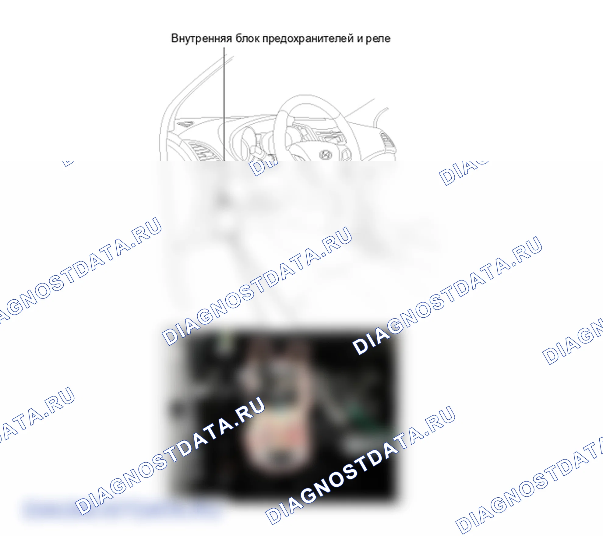 Компоненты и их расположение. Hyundai i20 GB
