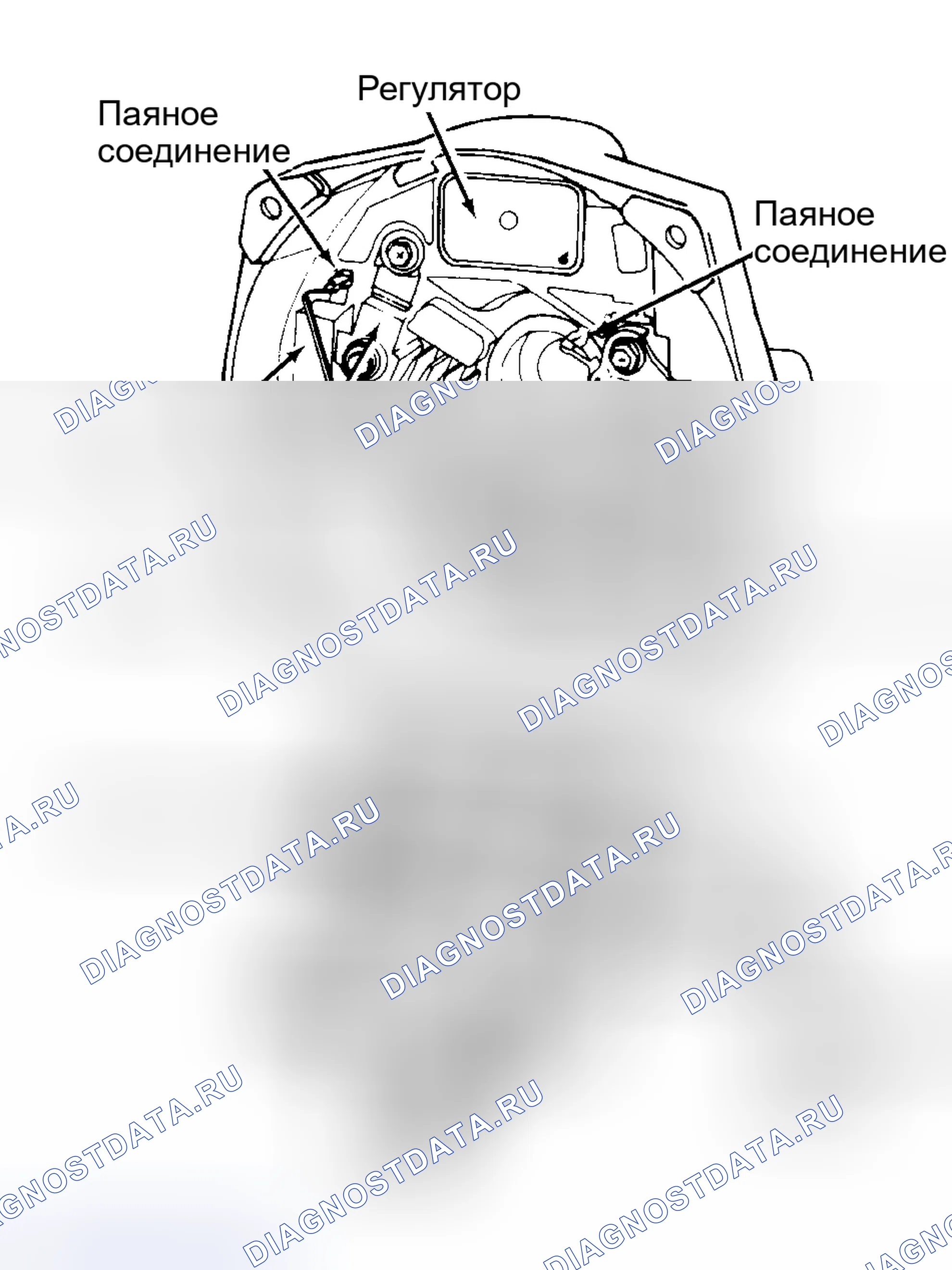 Рис. 19. Hyundai Staria I