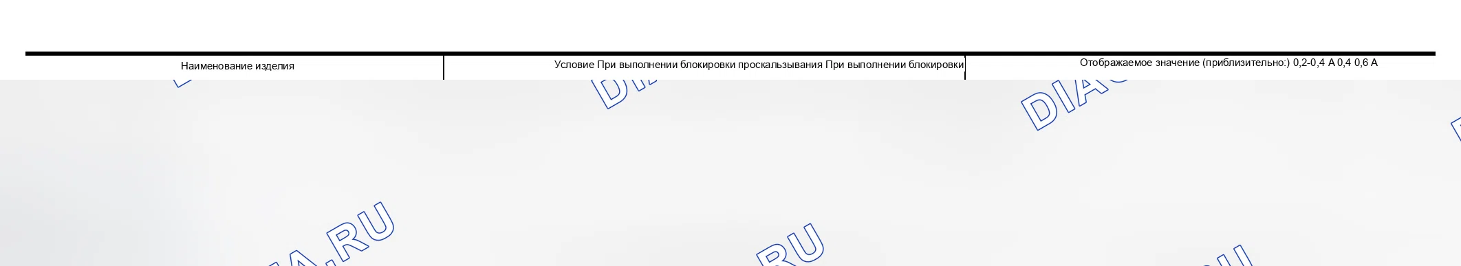 Рис. 31: Референтное значение CONSULT-II. Infiniti QX56 I