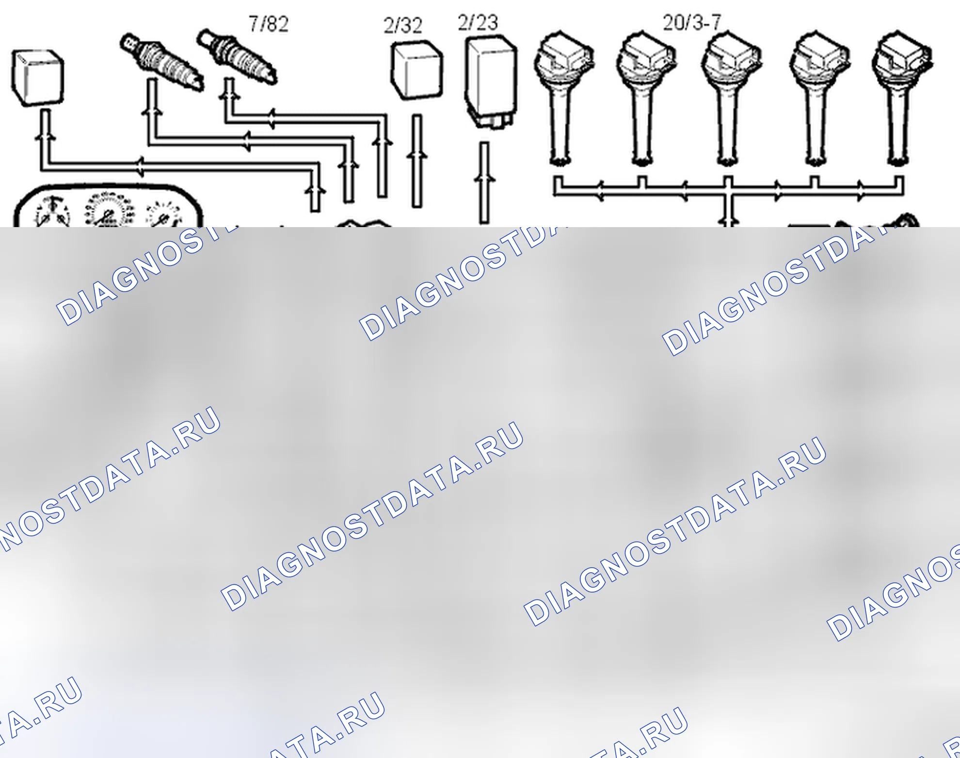 Рис. 91: Функции / управляемые компоненты. Volvo C70 I