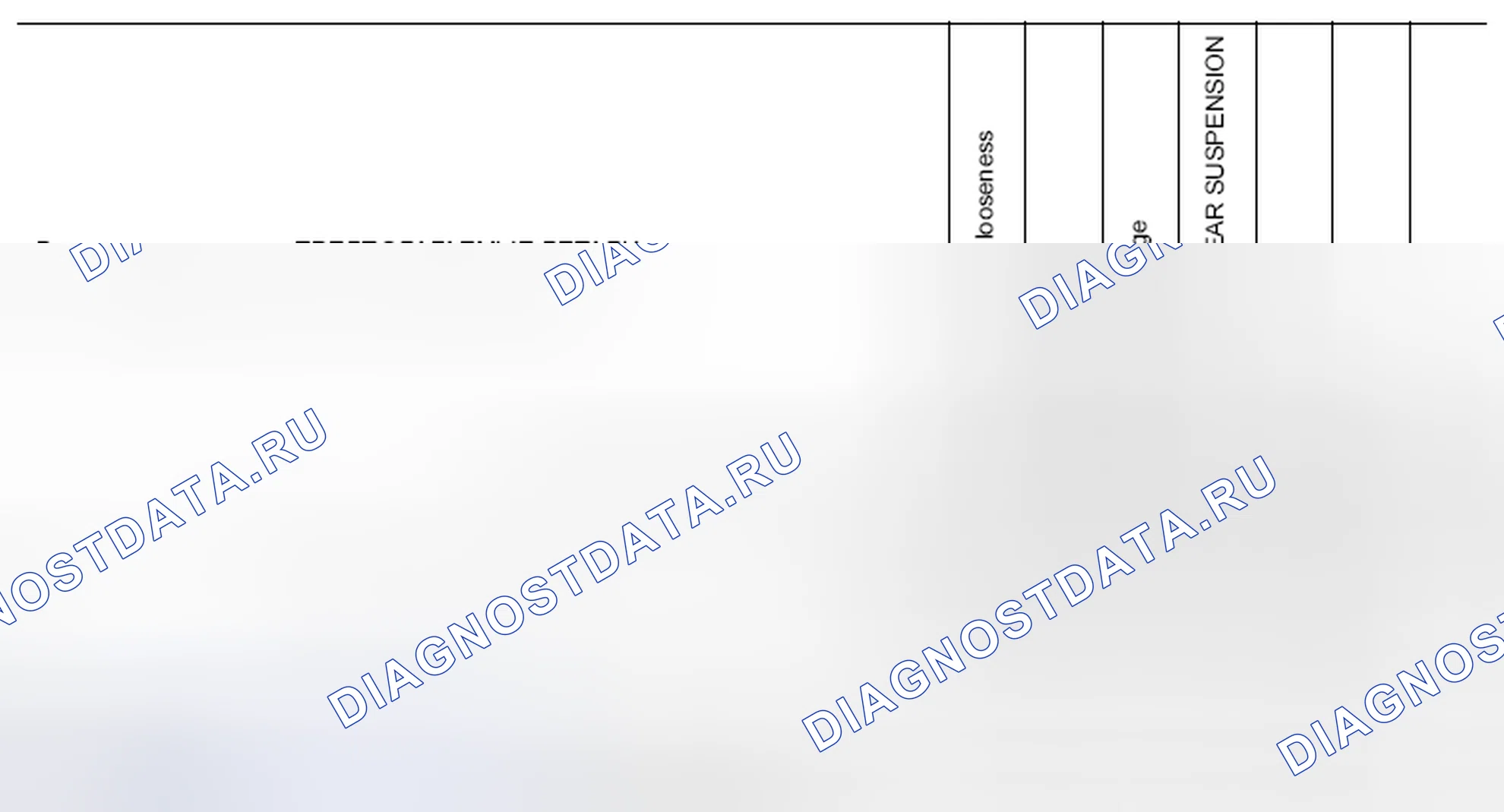 Рис. 55: Схема поиска и устранения неисправностей Nvh. Nissan Quest IV