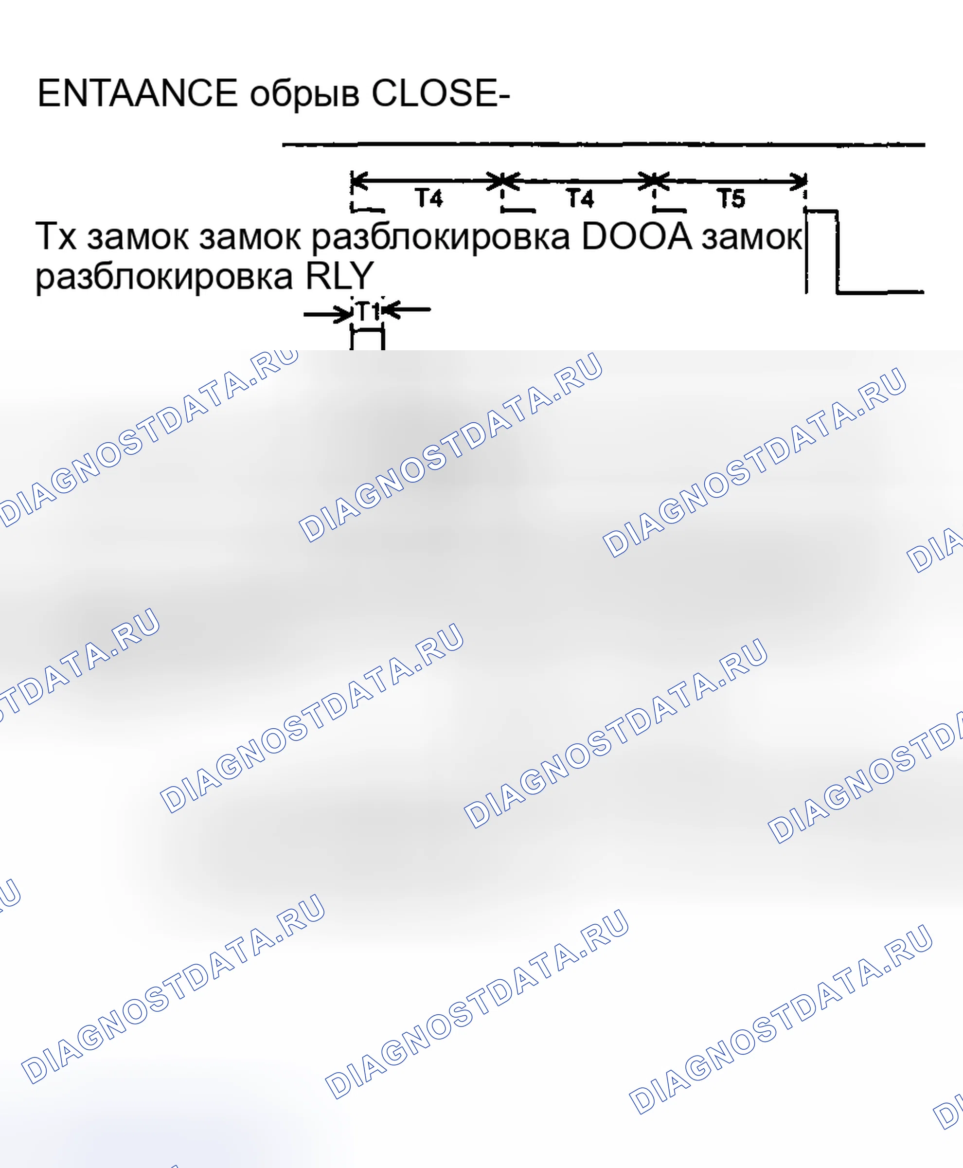 Рис. 167. Haval Chitu I