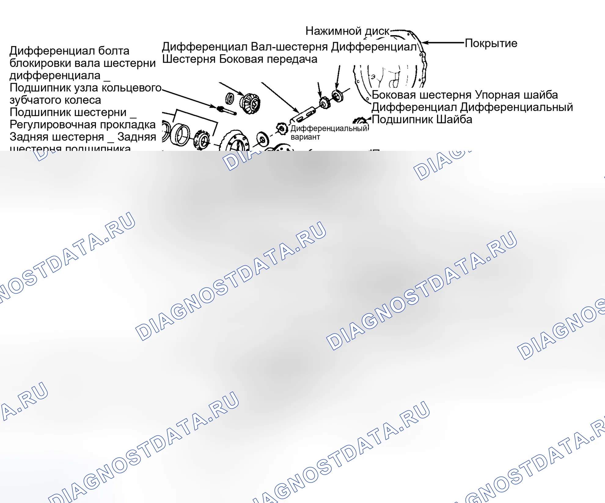 Рис. 10. Ford Thunderbird X