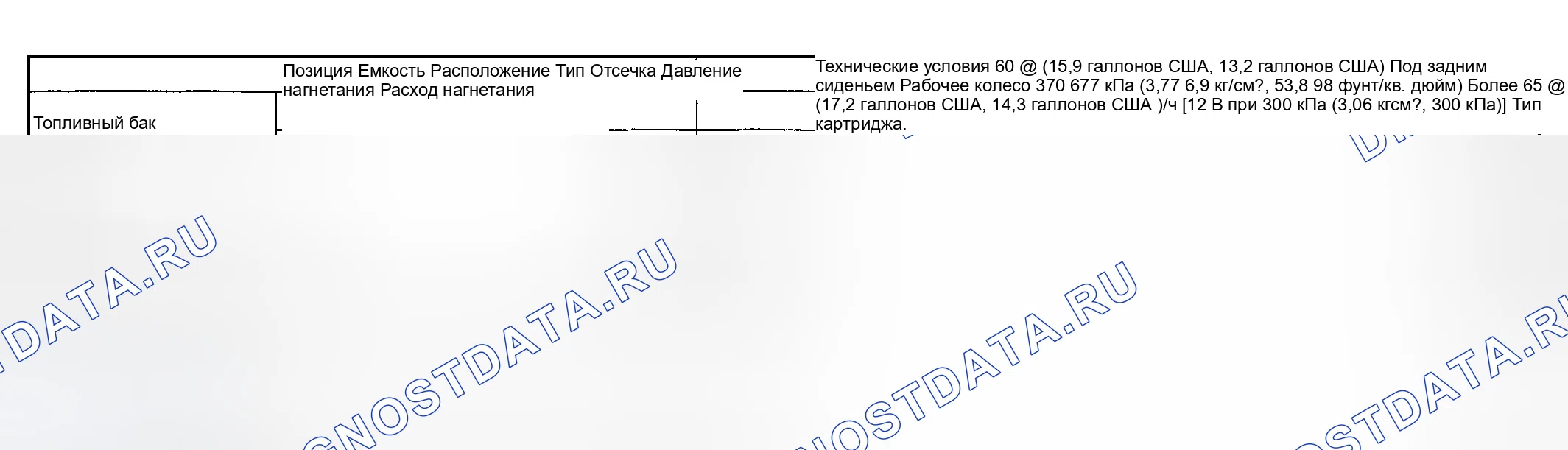 Рис. 1: ТЕХНИЧЕСКИЕ ХАРАКТЕРИСТИКИ топливной системы двигателя. Subaru Impreza WRX GD/GG рестайлинг