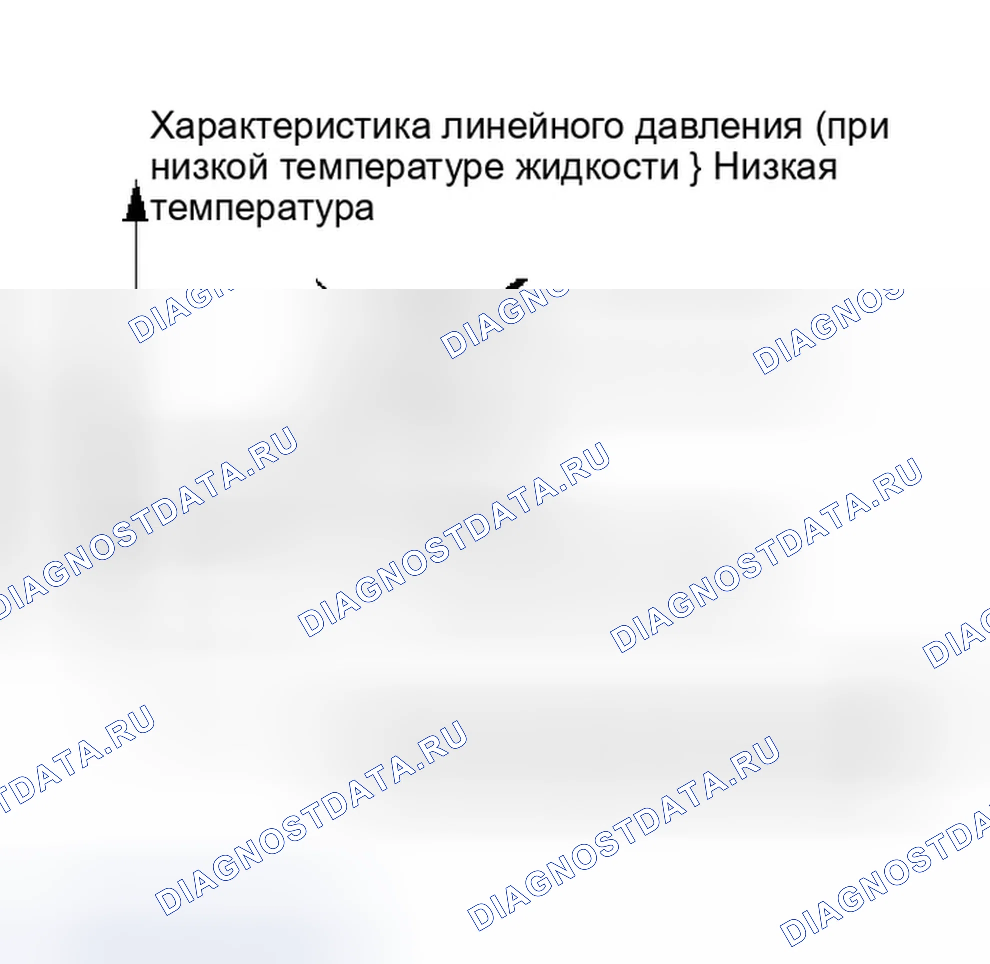 Рис. 293: При низкой температуре жидкости. Infiniti M45 II
