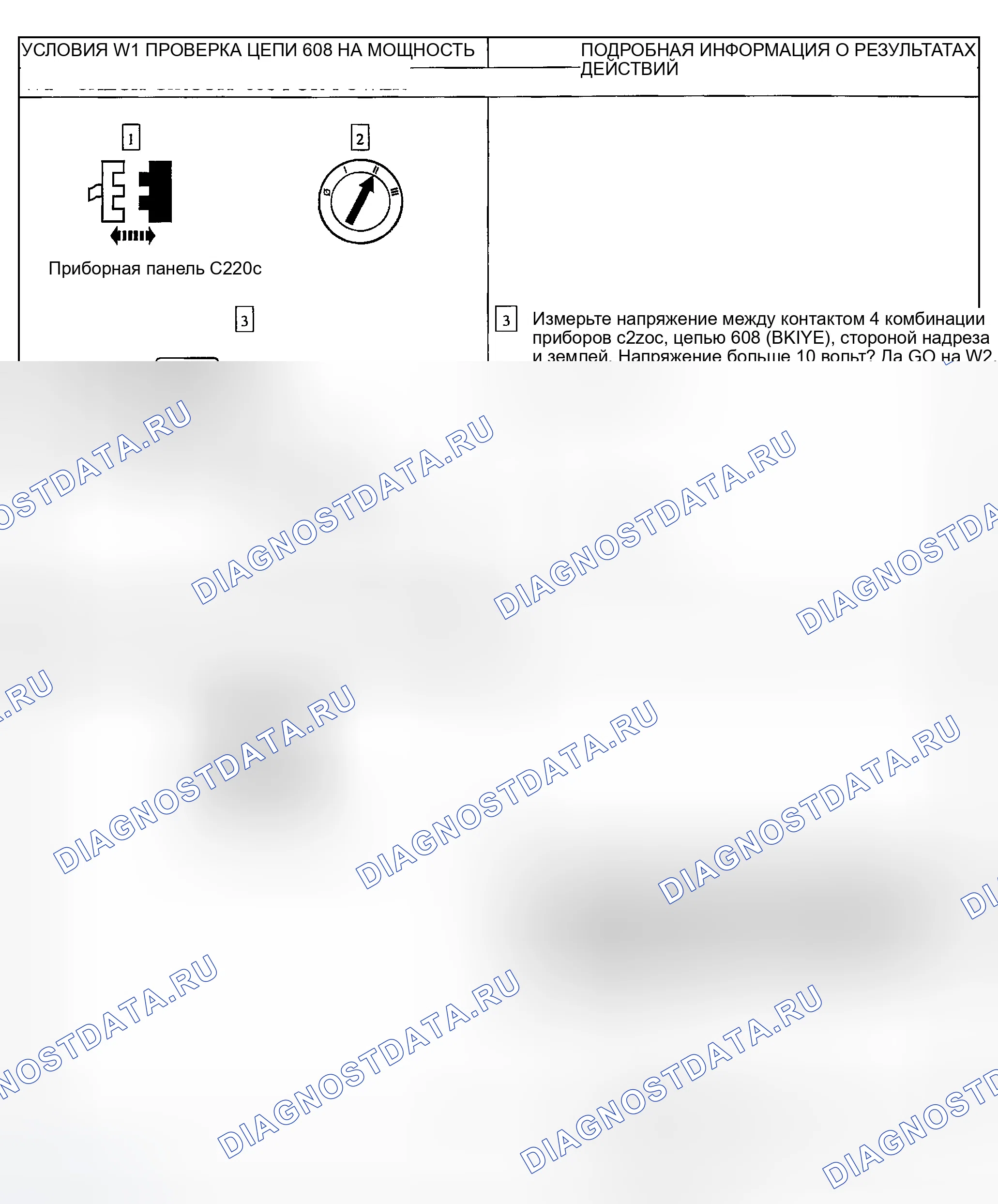Рис. 146. Ford Explorer Sport Trac I