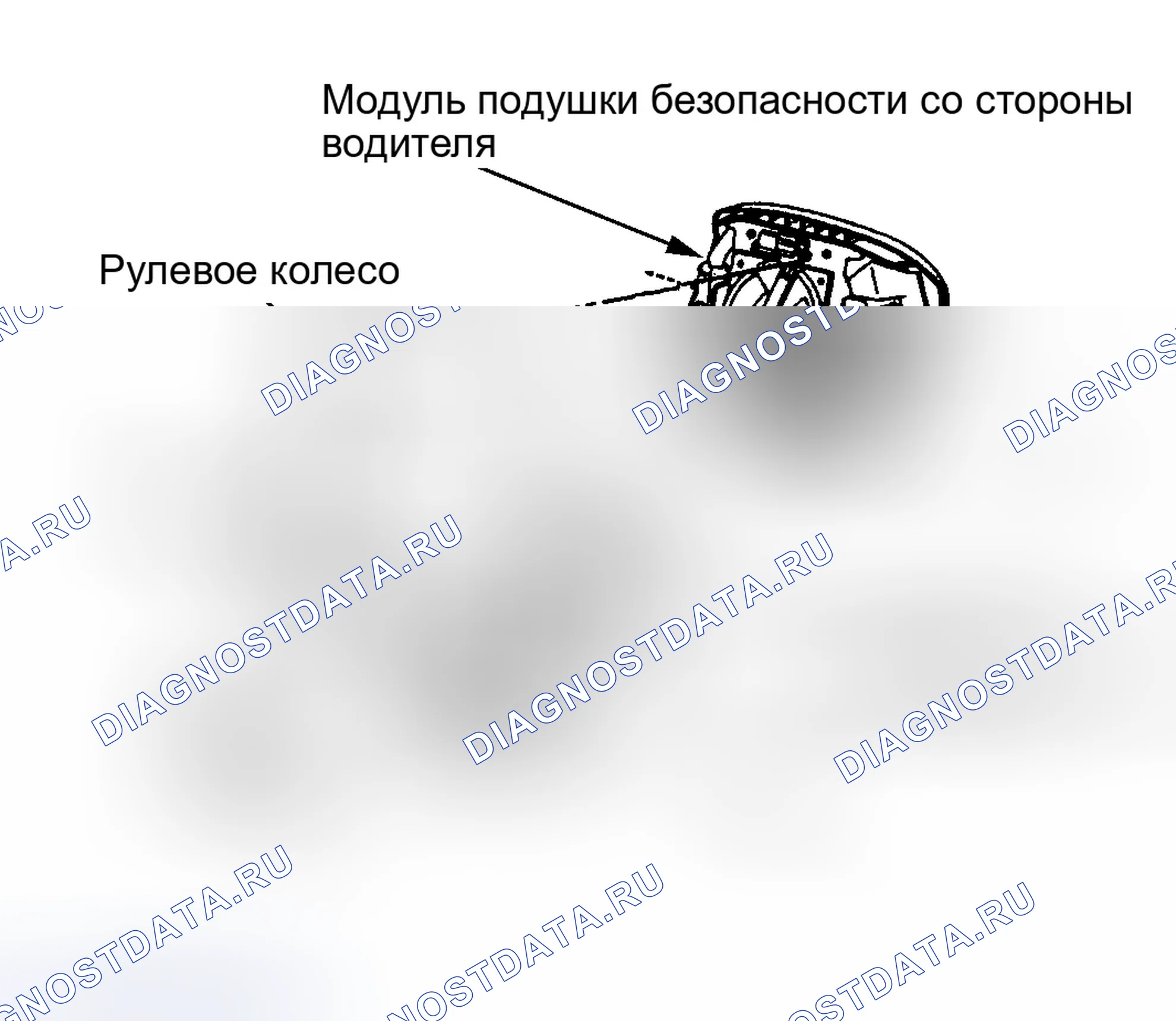 Рис. 7. Ford Taurus III